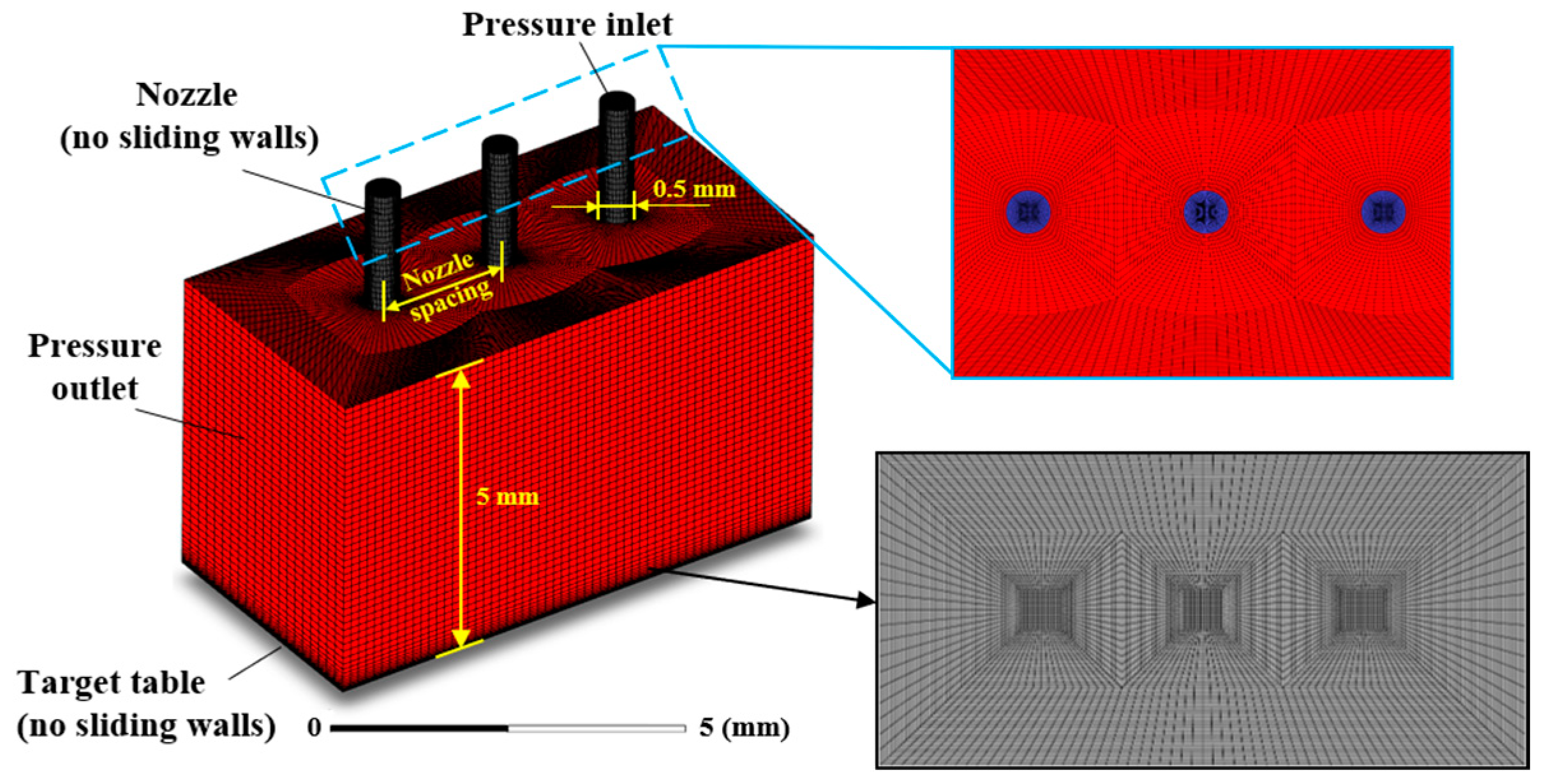 Micromachines 16 00551 g002
