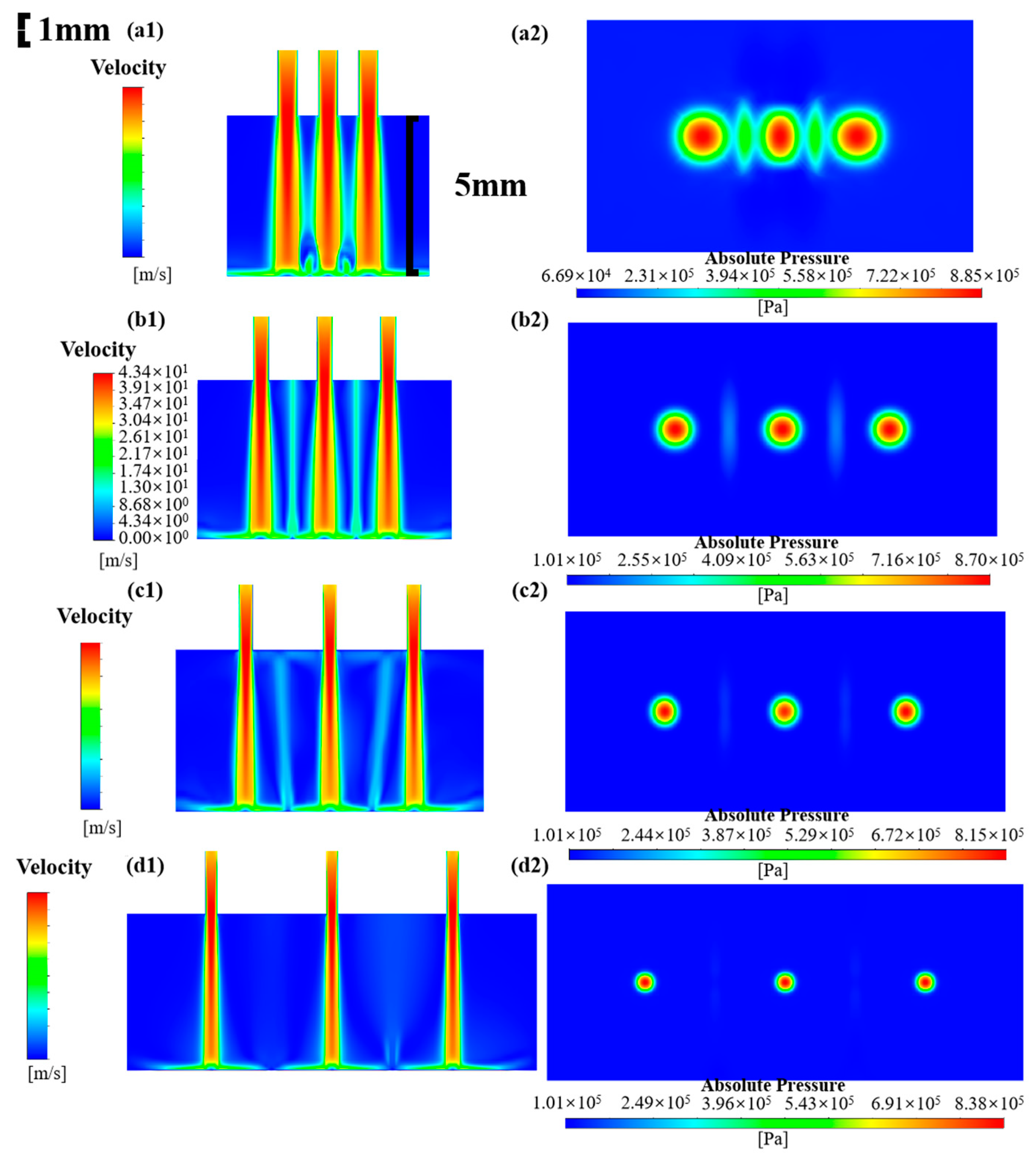 Micromachines 16 00551 g003