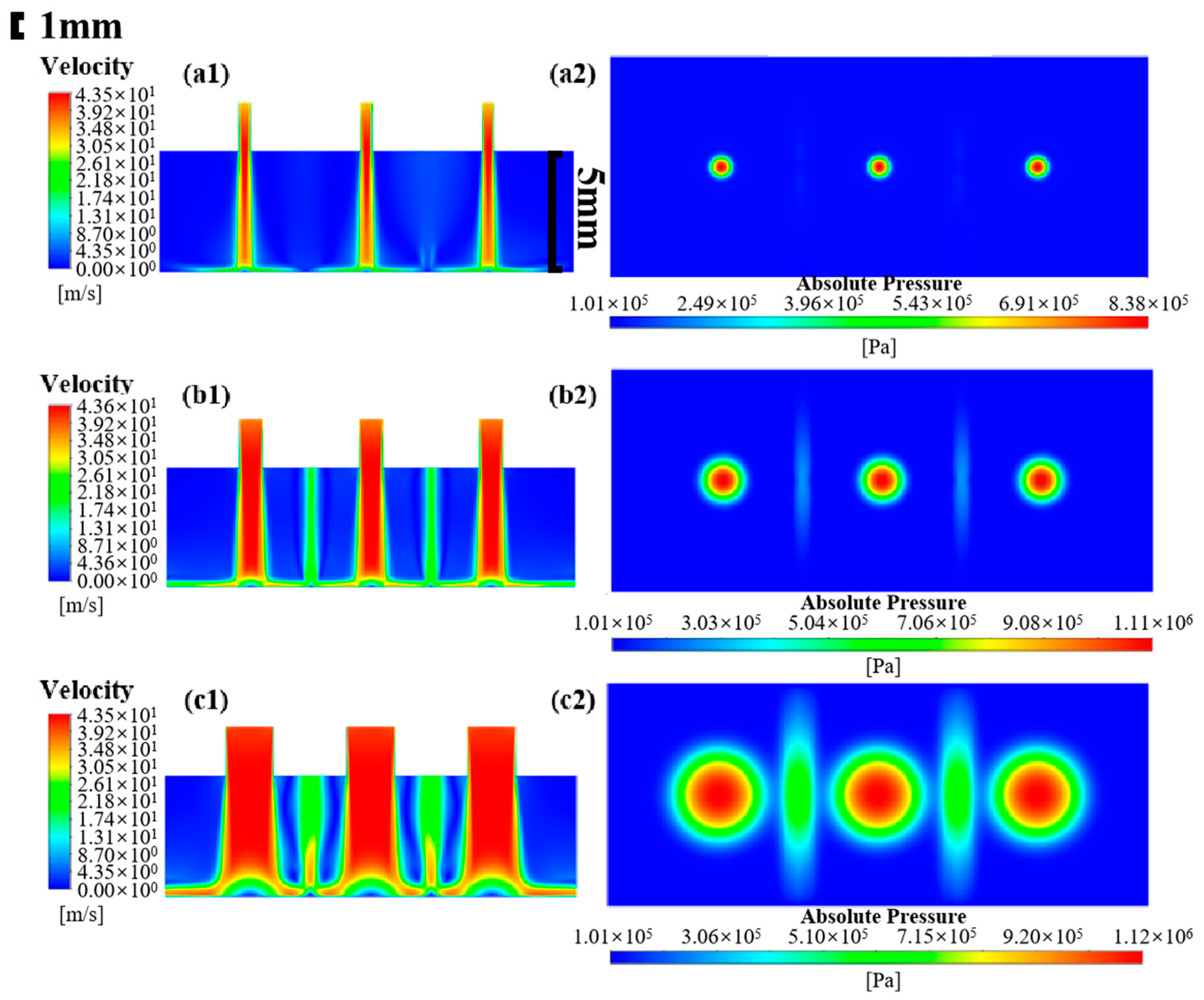Micromachines 16 00551 g005