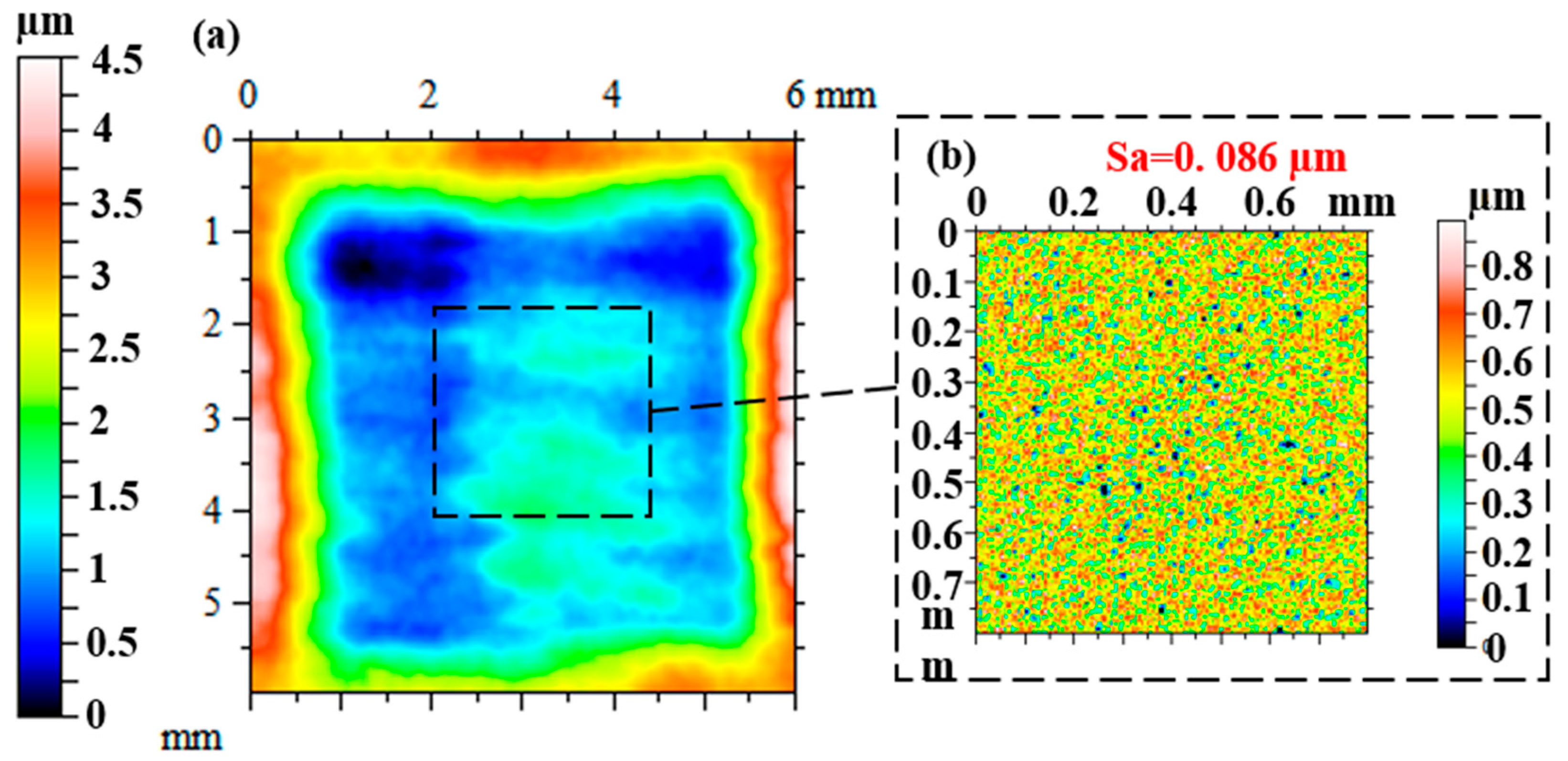 Micromachines 16 00551 g012