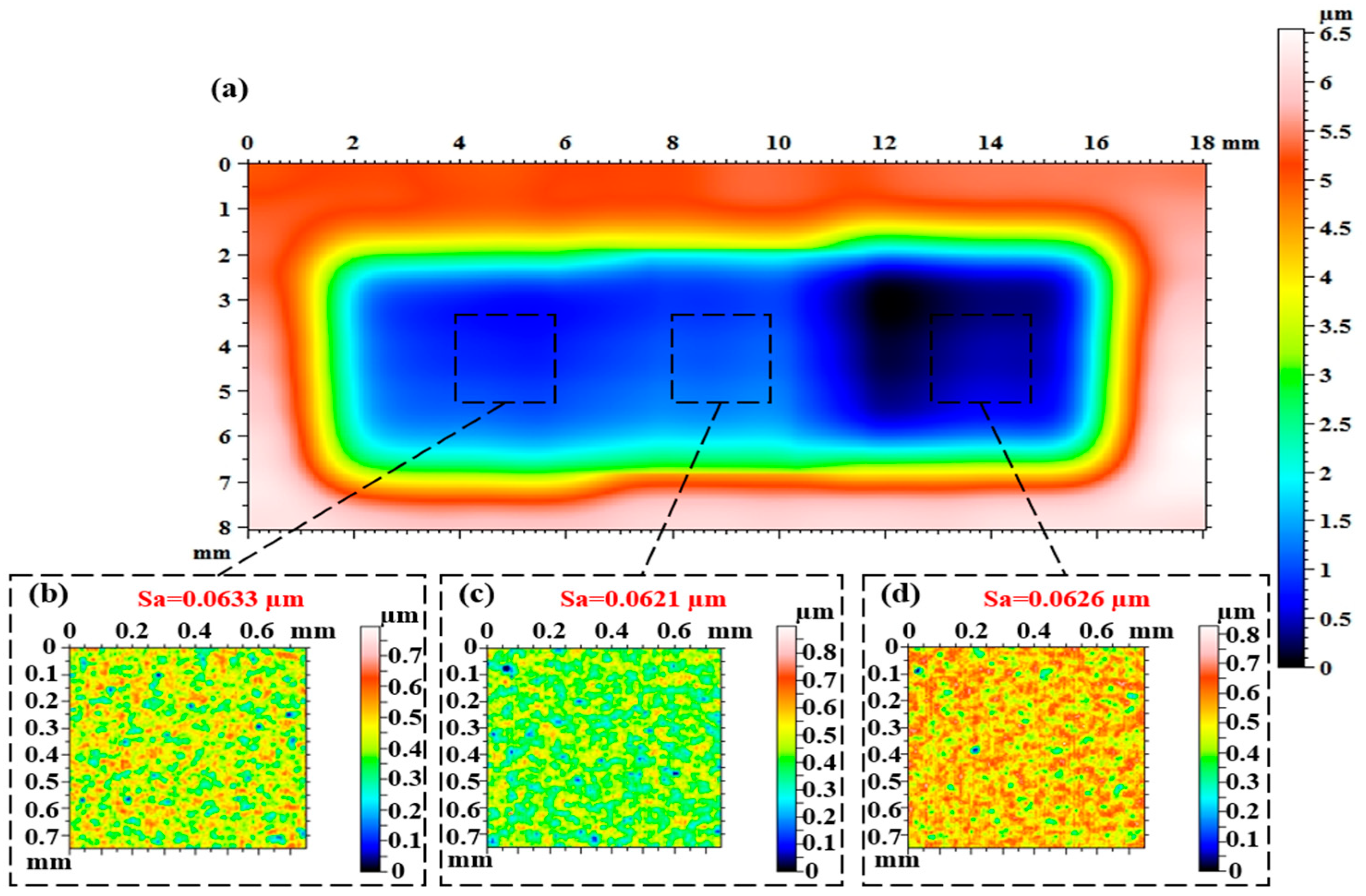 Micromachines 16 00551 g013