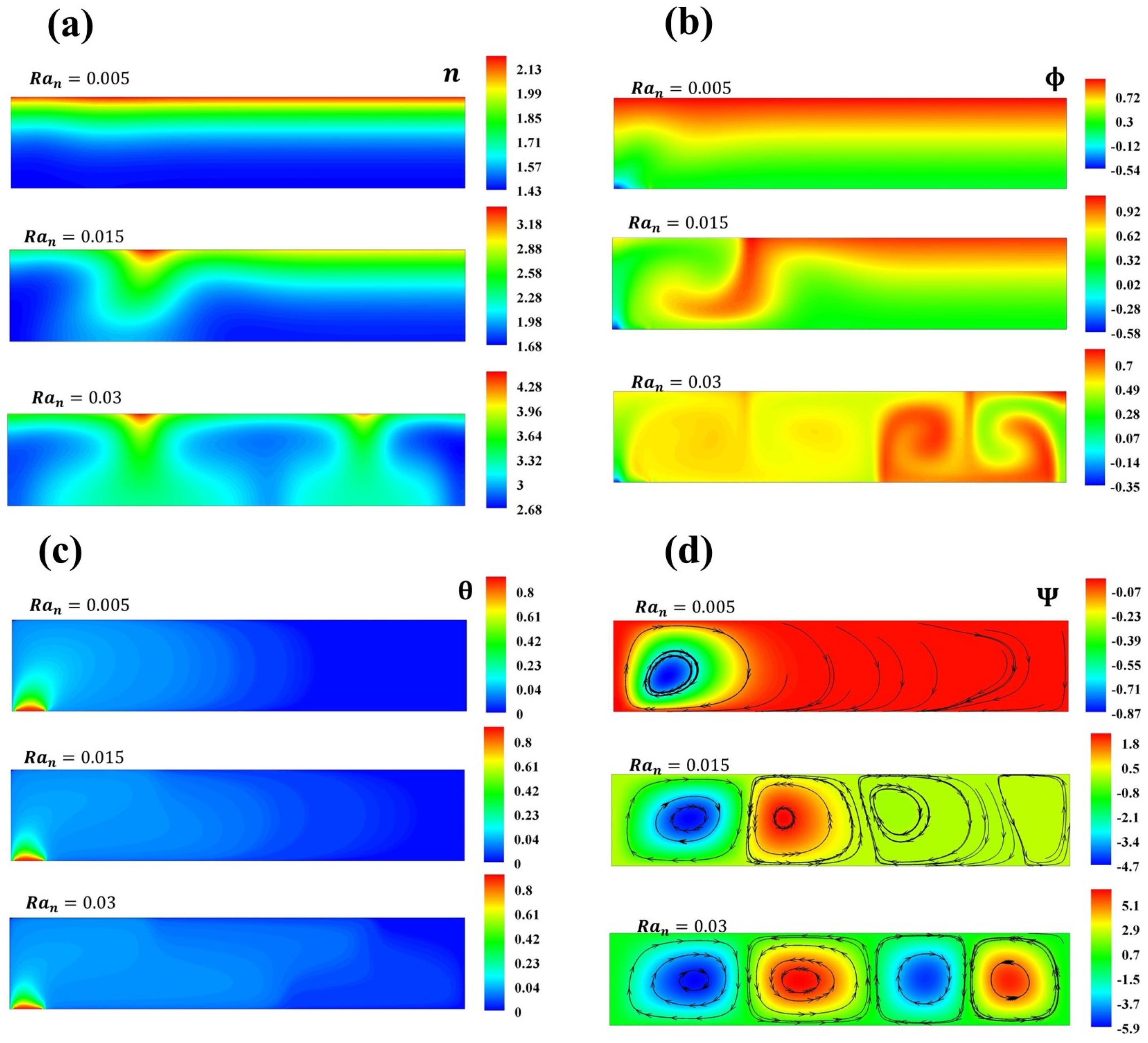 Micromachines 16 00553 g007