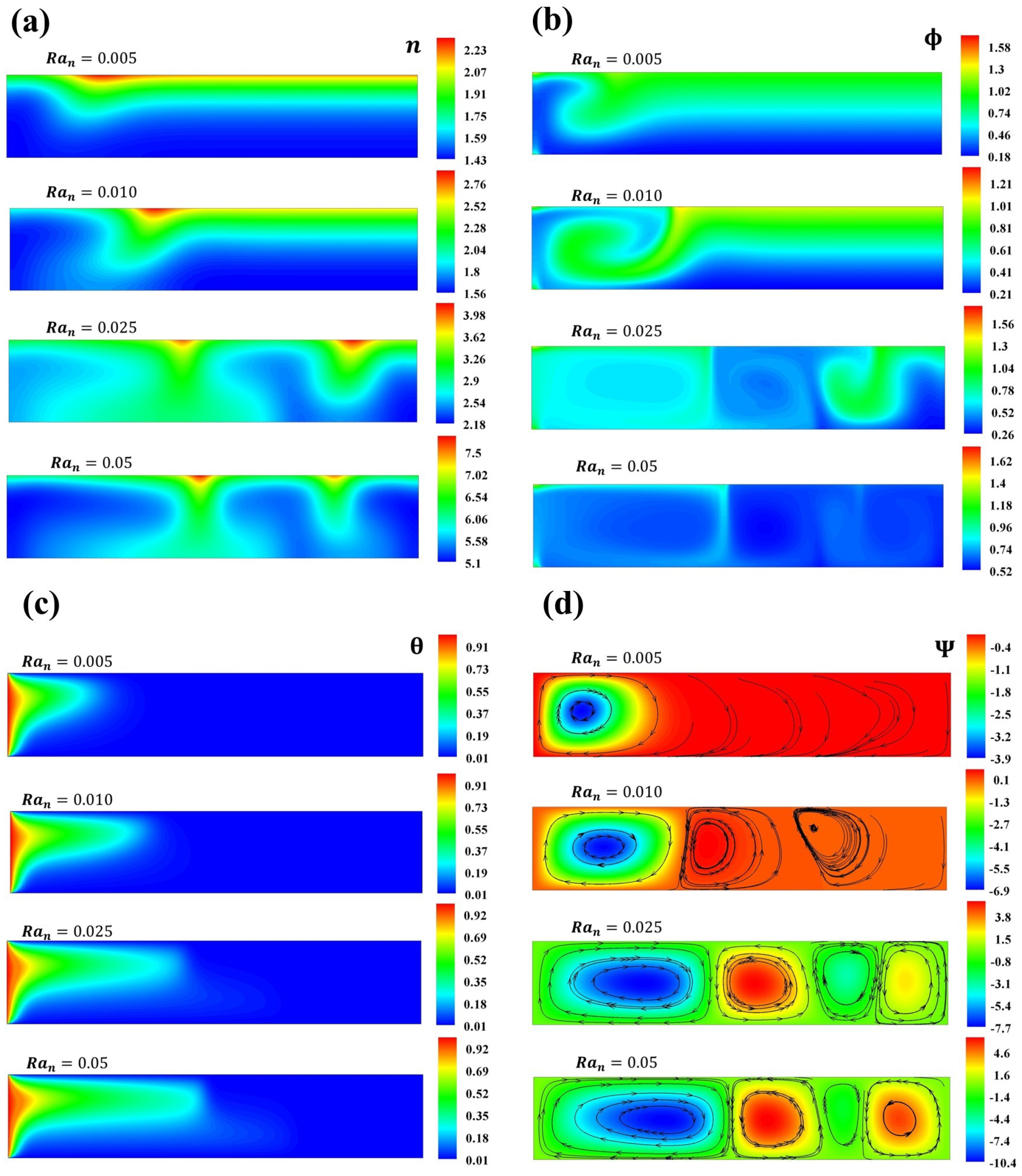Micromachines 16 00553 g009