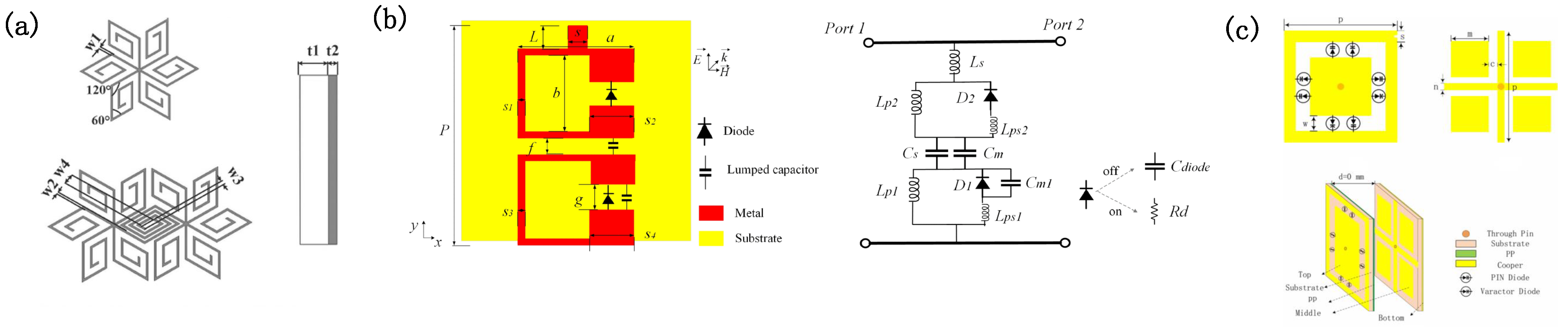 Micromachines 16 00555 g003 Micromachines 16 00555 g003