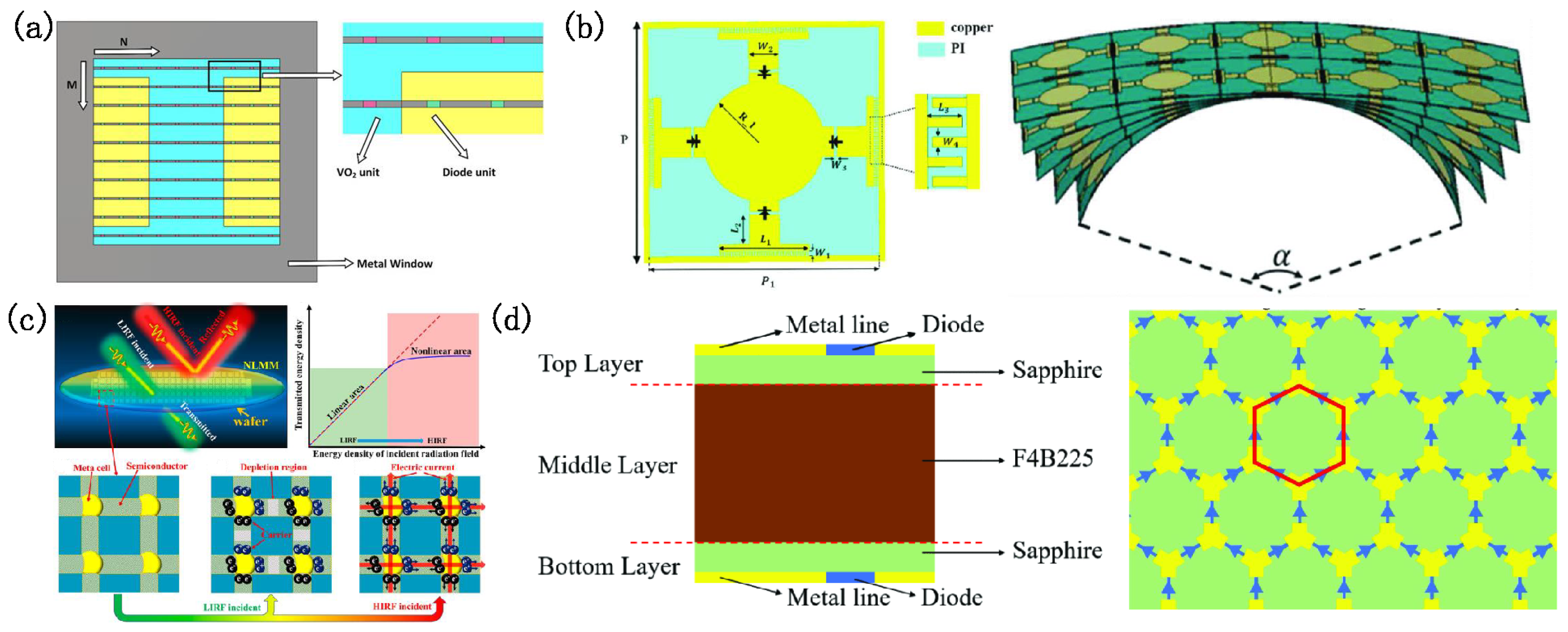 Micromachines 16 00555 g008 Micromachines 16 00555 g008