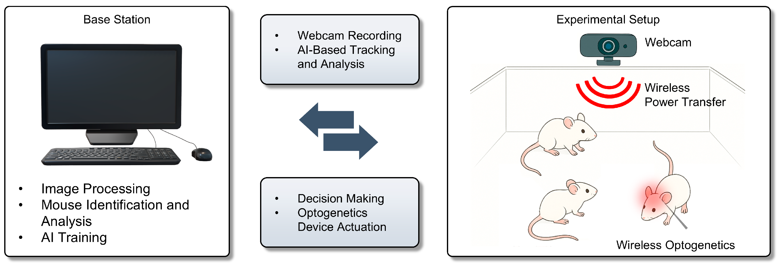 Micromachines 16 00557 g002