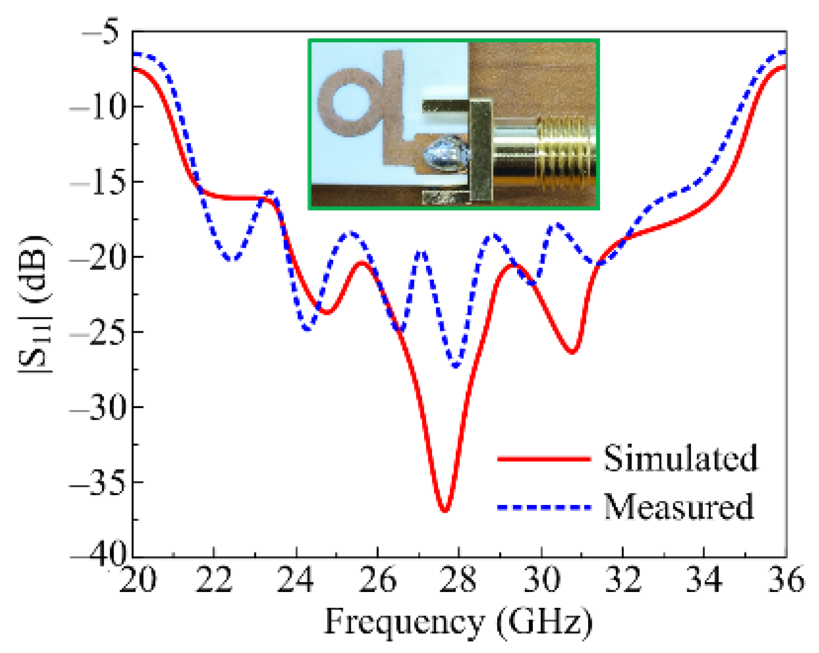 Micromachines 16 00558 g004