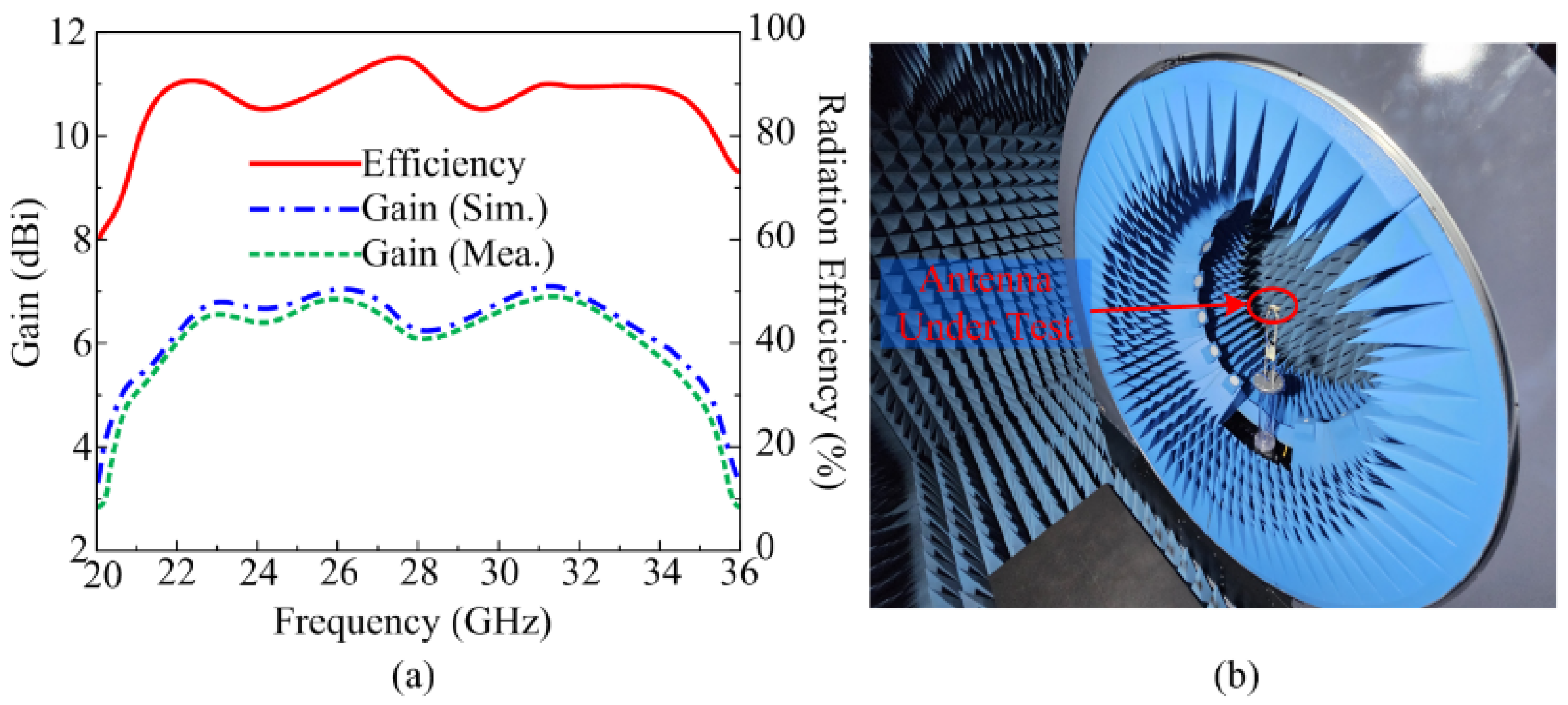 Micromachines 16 00558 g006