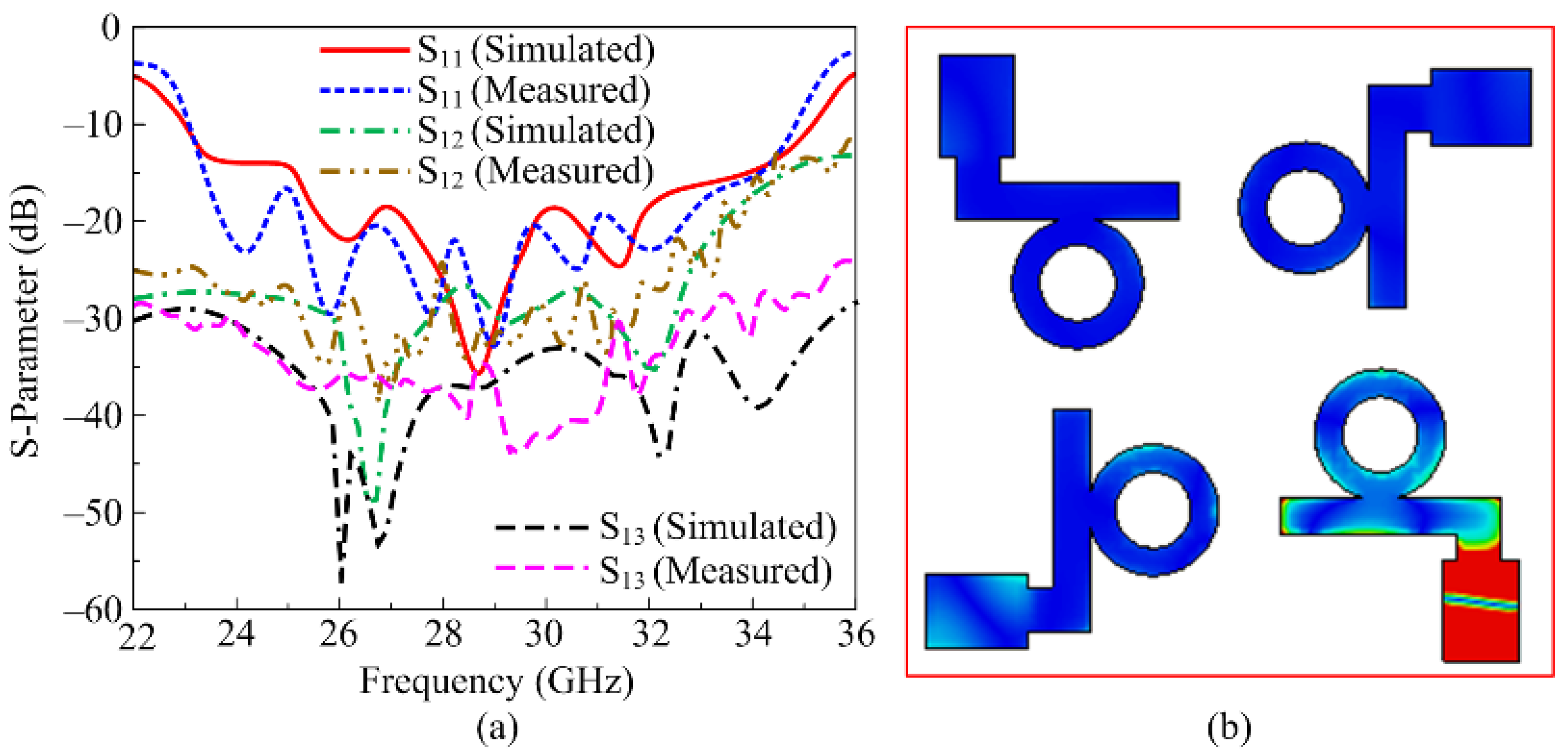 Micromachines 16 00558 g008