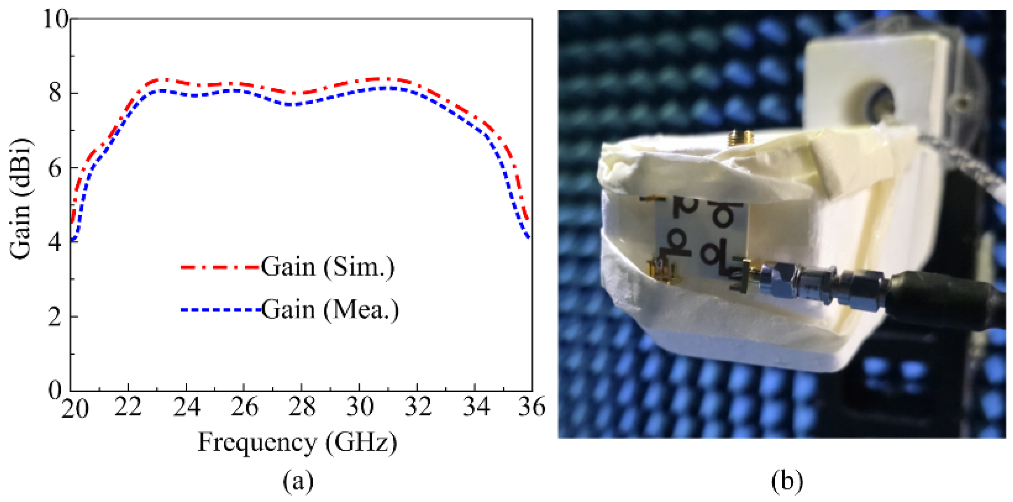 Micromachines 16 00558 g009