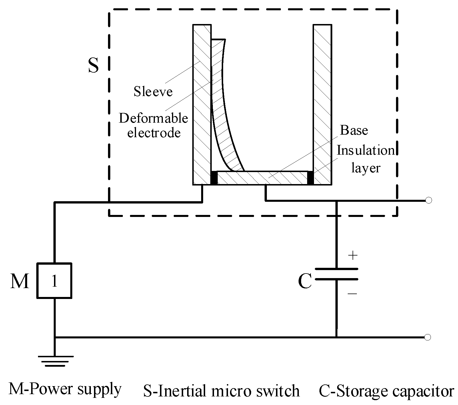 Micromachines 16 00560 g004