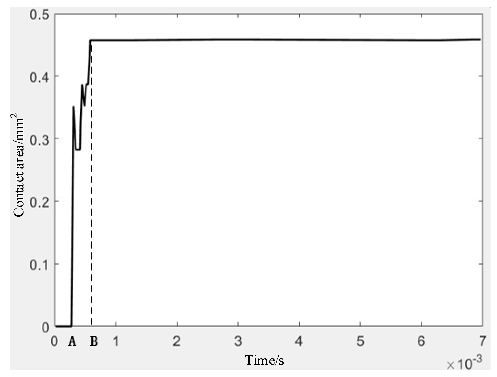 Micromachines 16 00560 g012