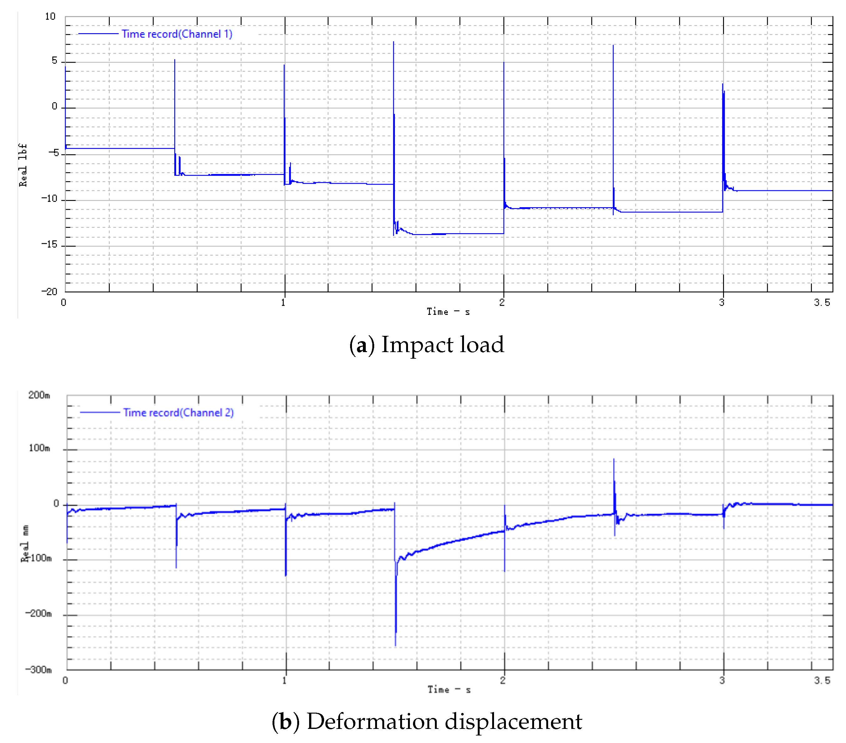 Micromachines 16 00560 g015