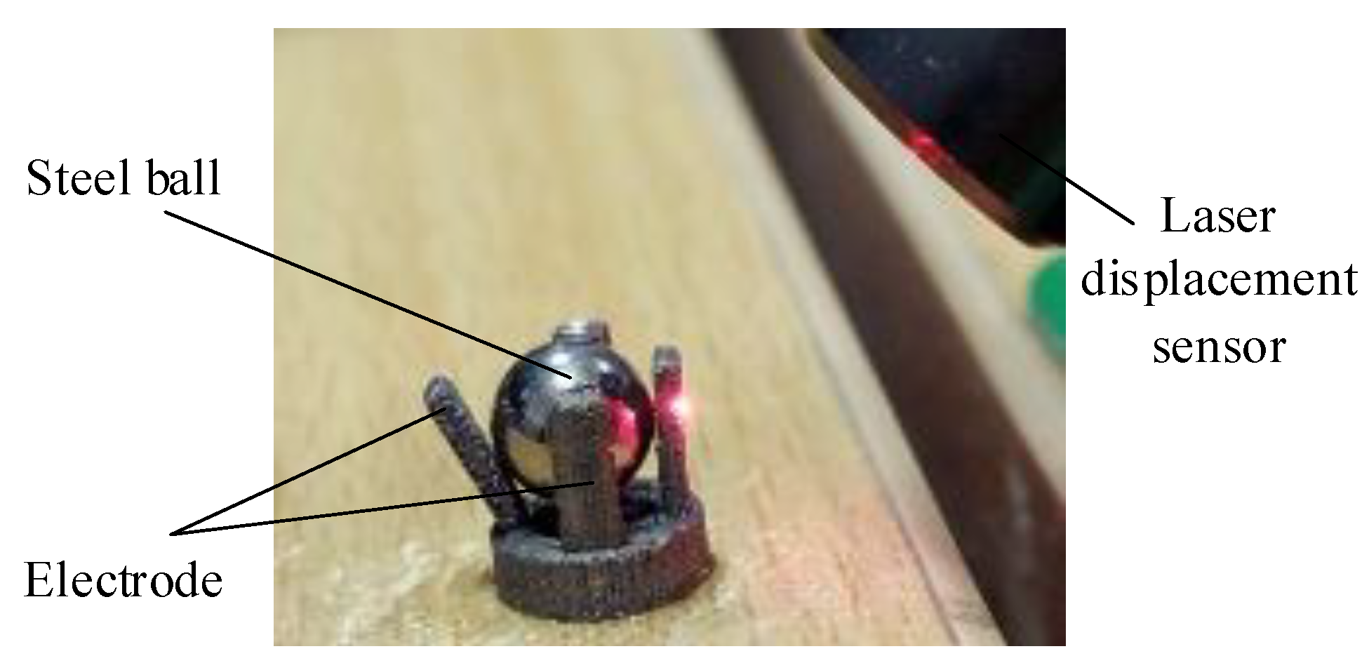 Micromachines 16 00560 g017