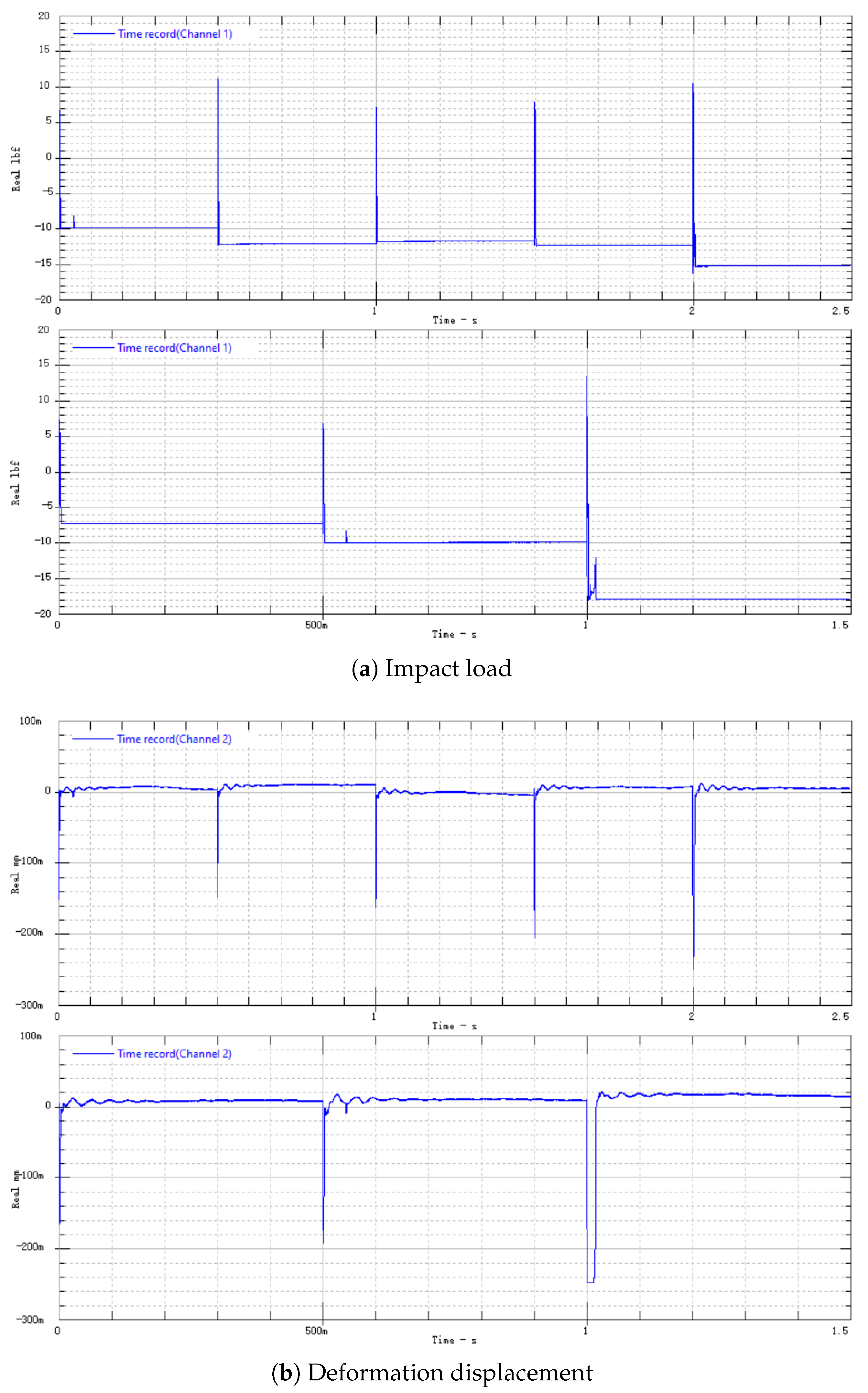 Micromachines 16 00560 g019