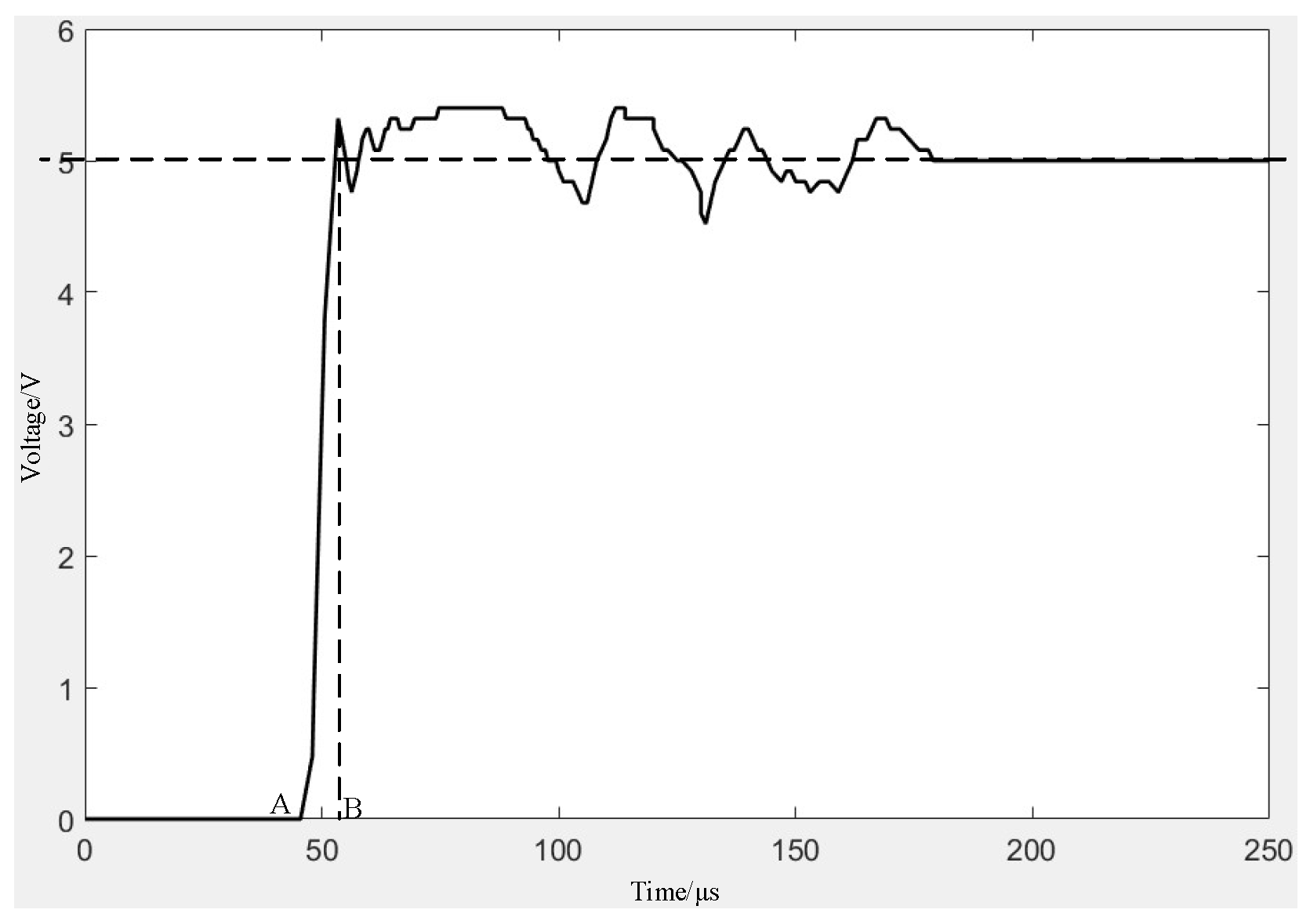 Micromachines 16 00560 g023