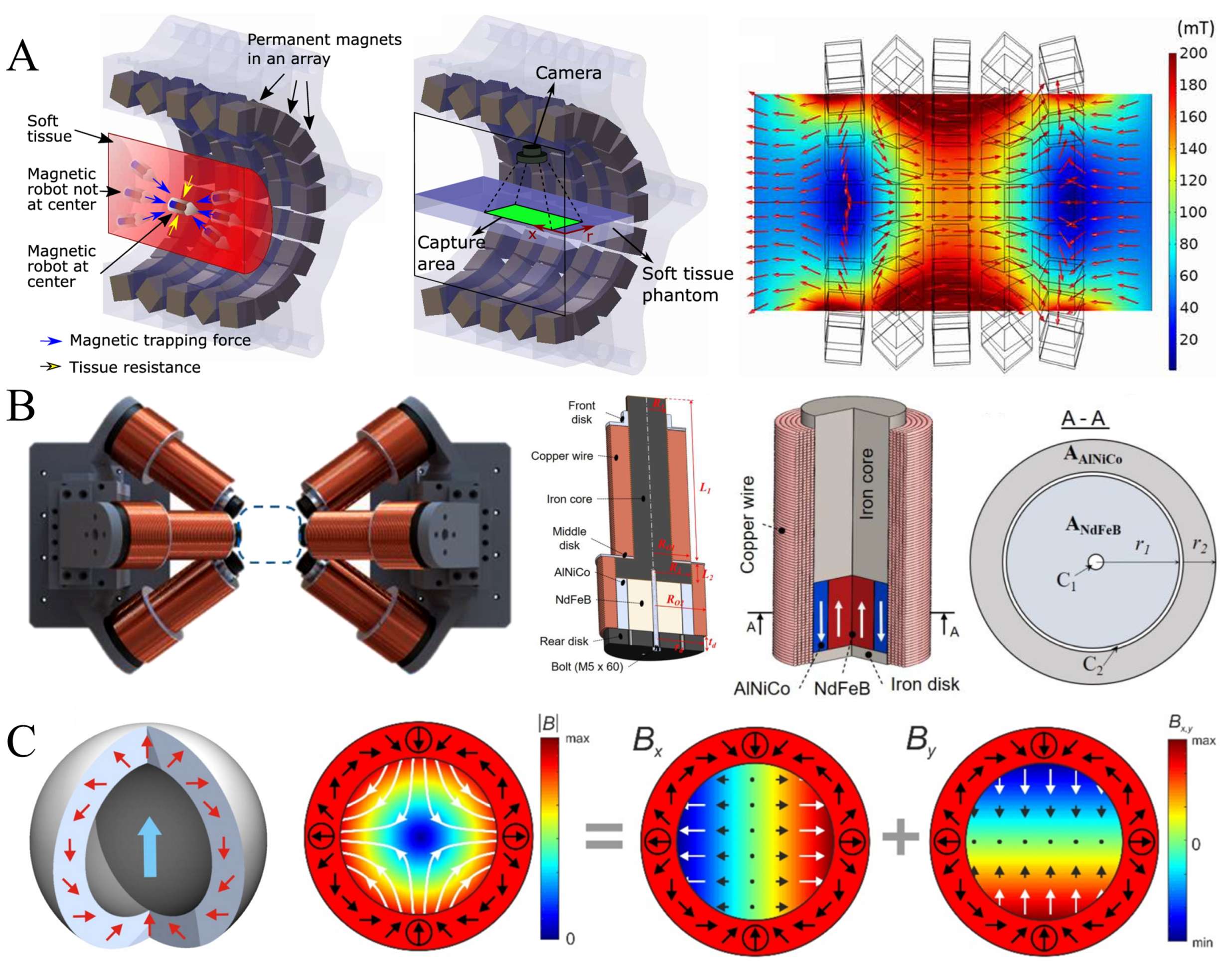 Micromachines 16 00561 g004