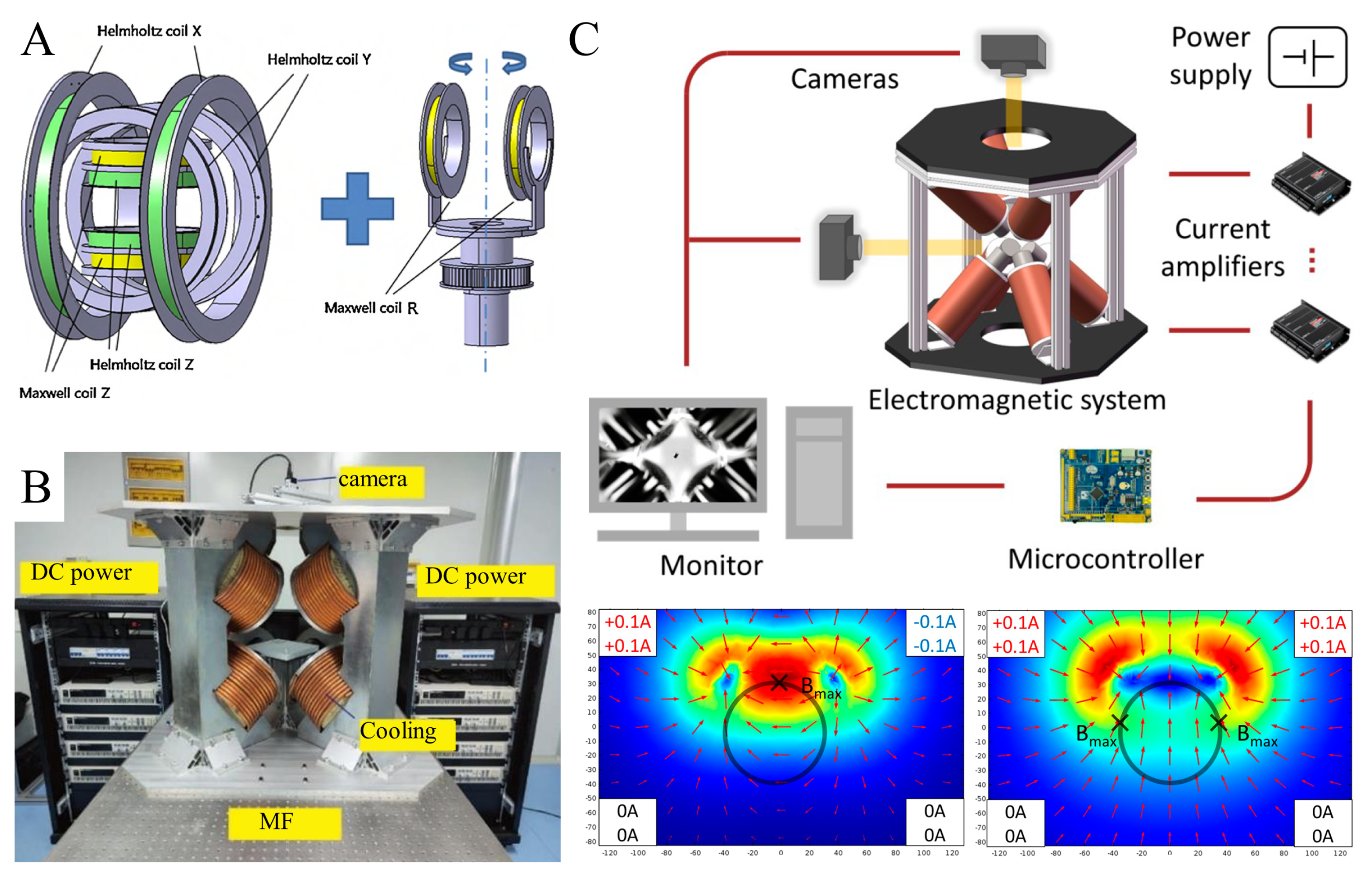 Micromachines 16 00561 g005