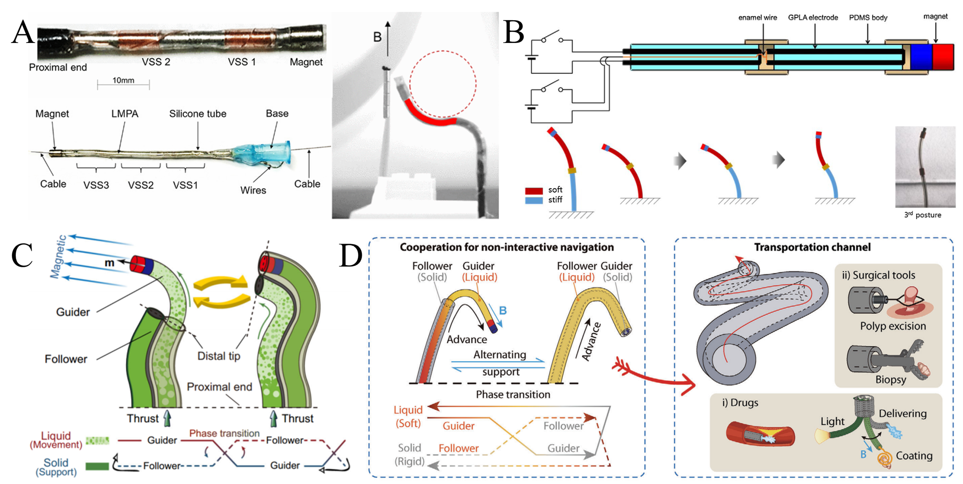 Micromachines 16 00561 g008