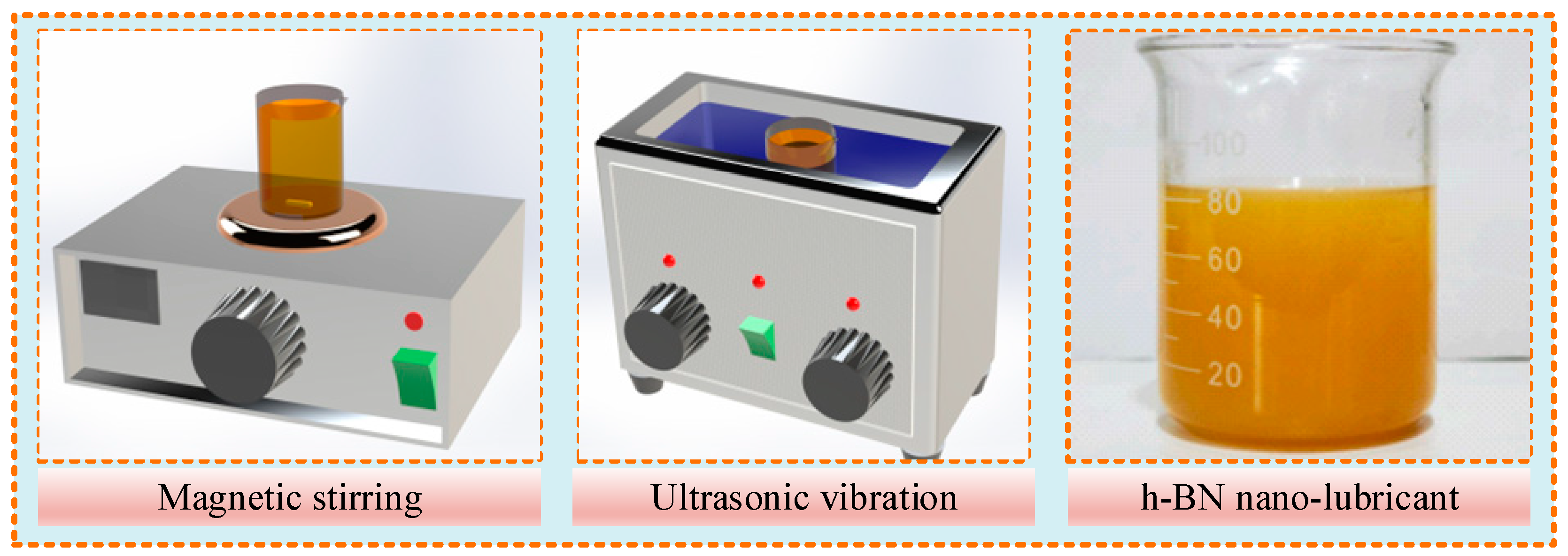 Micromachines 16 00565 g002