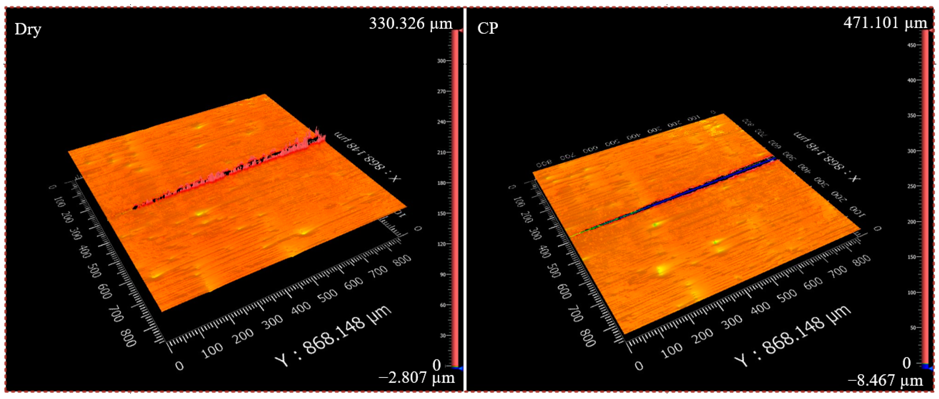 Micromachines 16 00565 g005