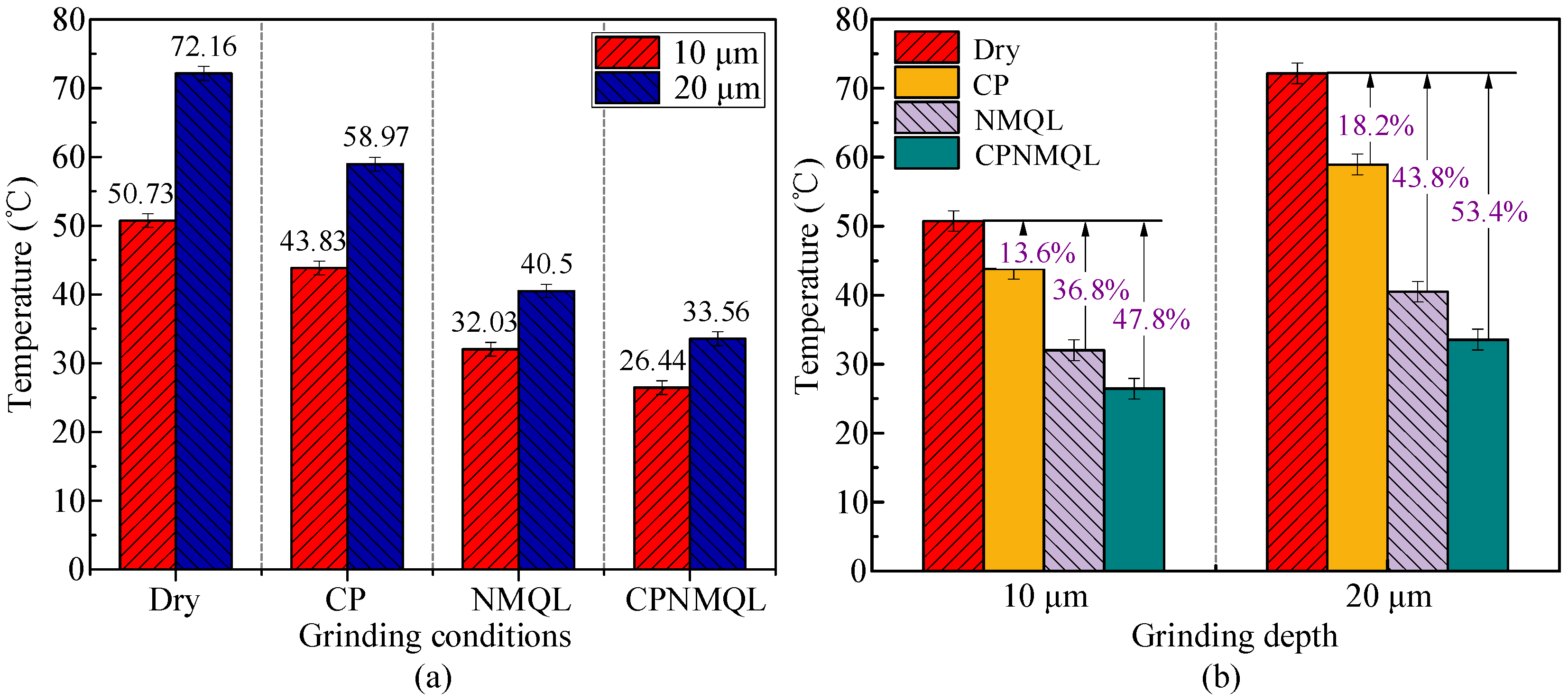 Micromachines 16 00565 g012