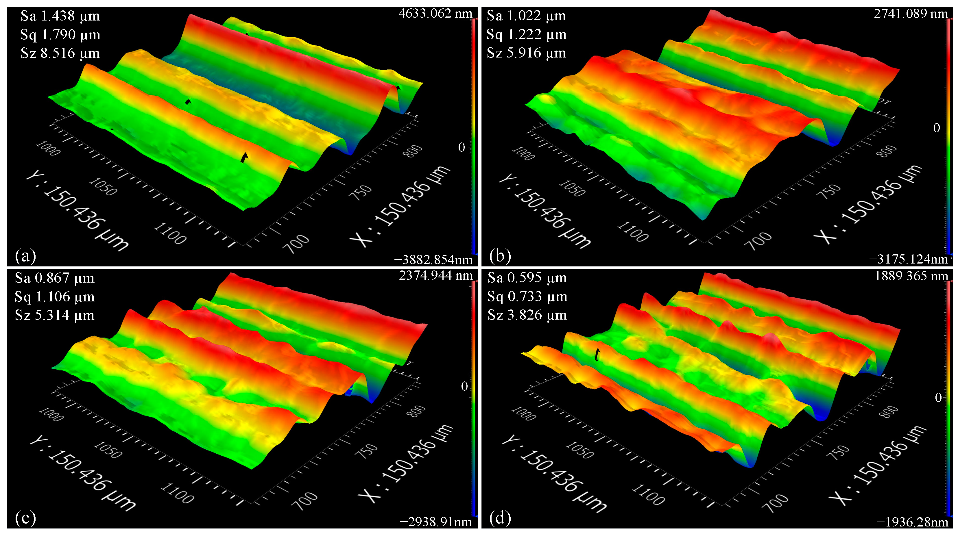 Micromachines 16 00565 g013