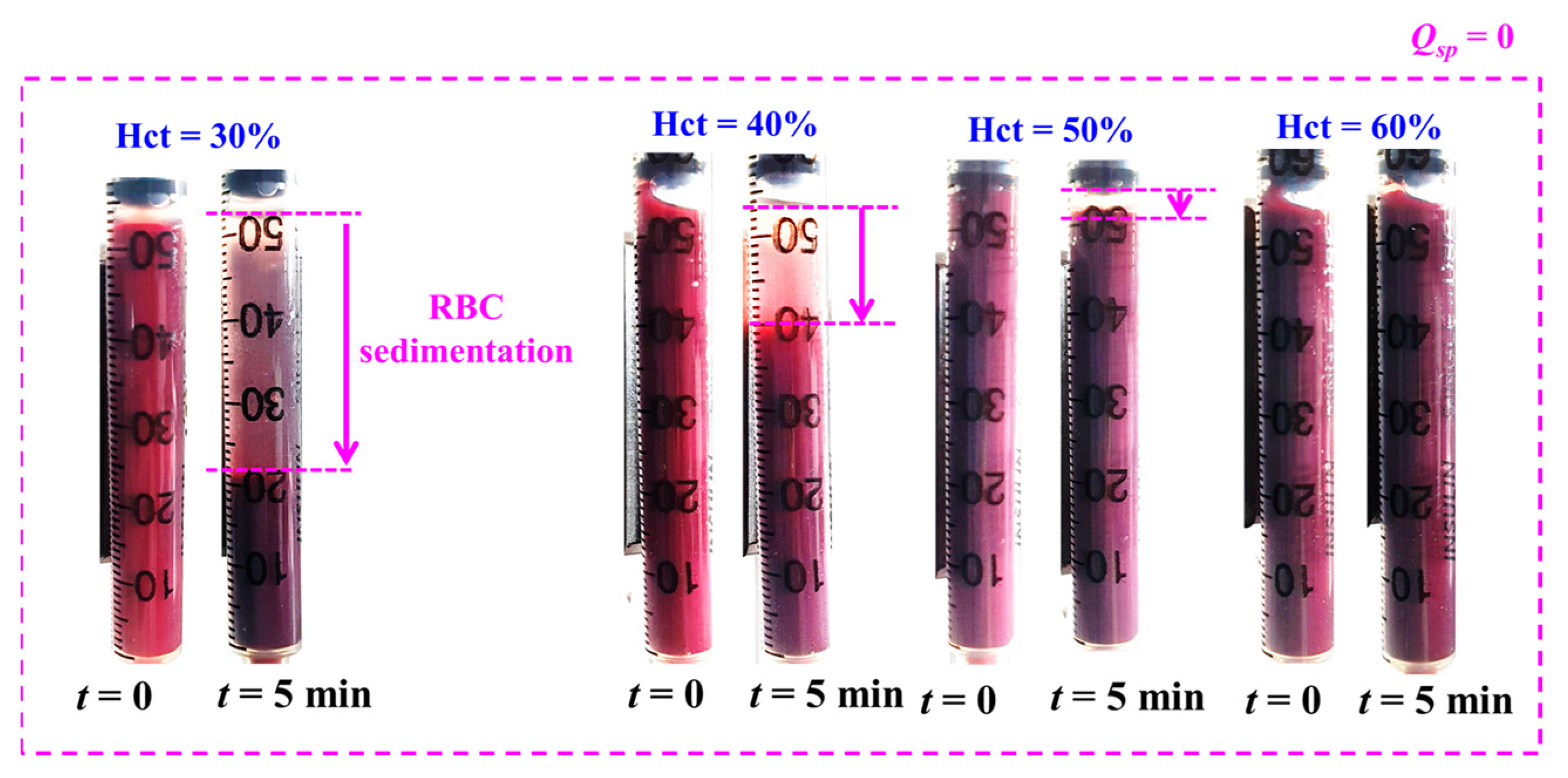 Micromachines 16 00567 g0a5
