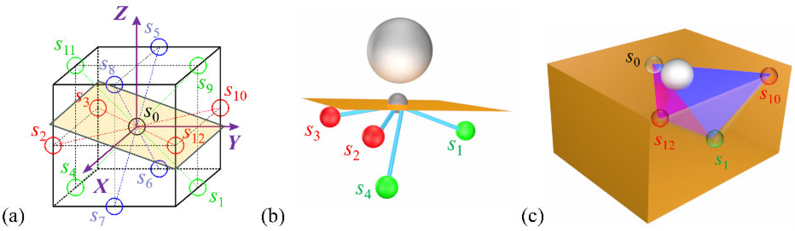 Micromachines 16 00570 g005 Micromachines 16 00570 g005