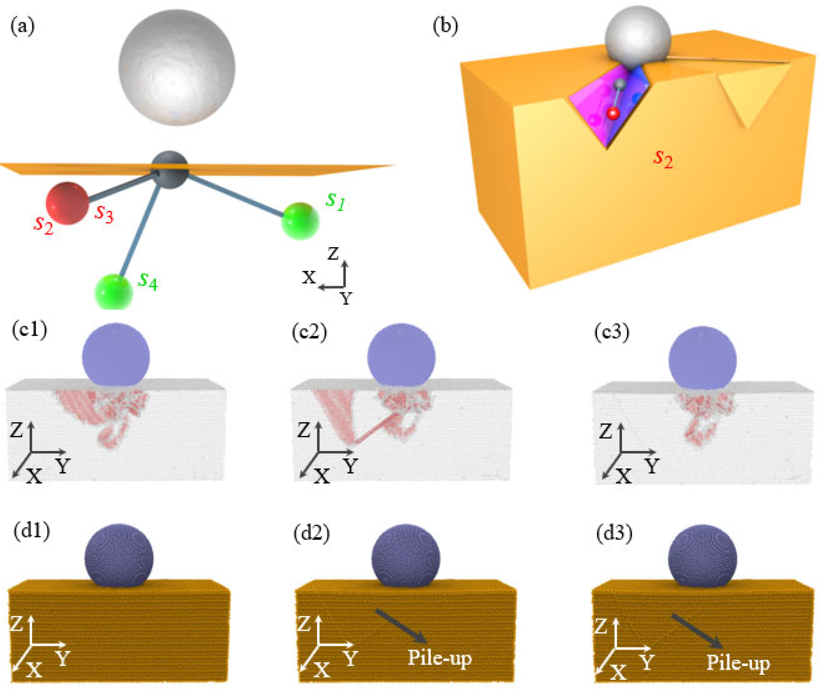 Micromachines 16 00570 g007 Micromachines 16 00570 g007