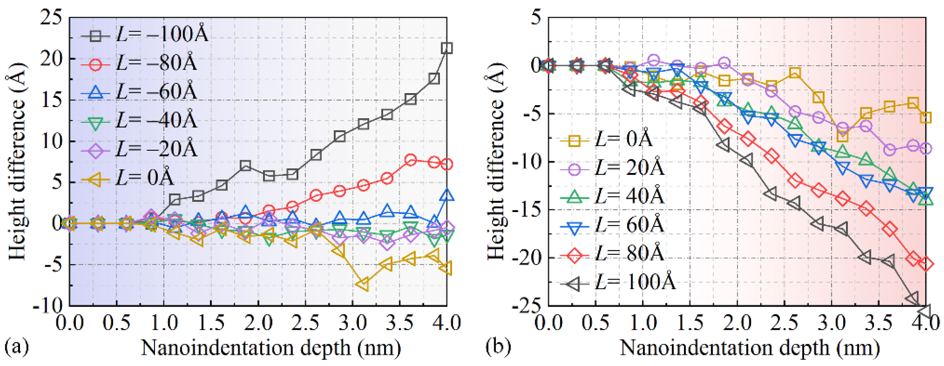 Micromachines 16 00570 g009 Micromachines 16 00570 g009