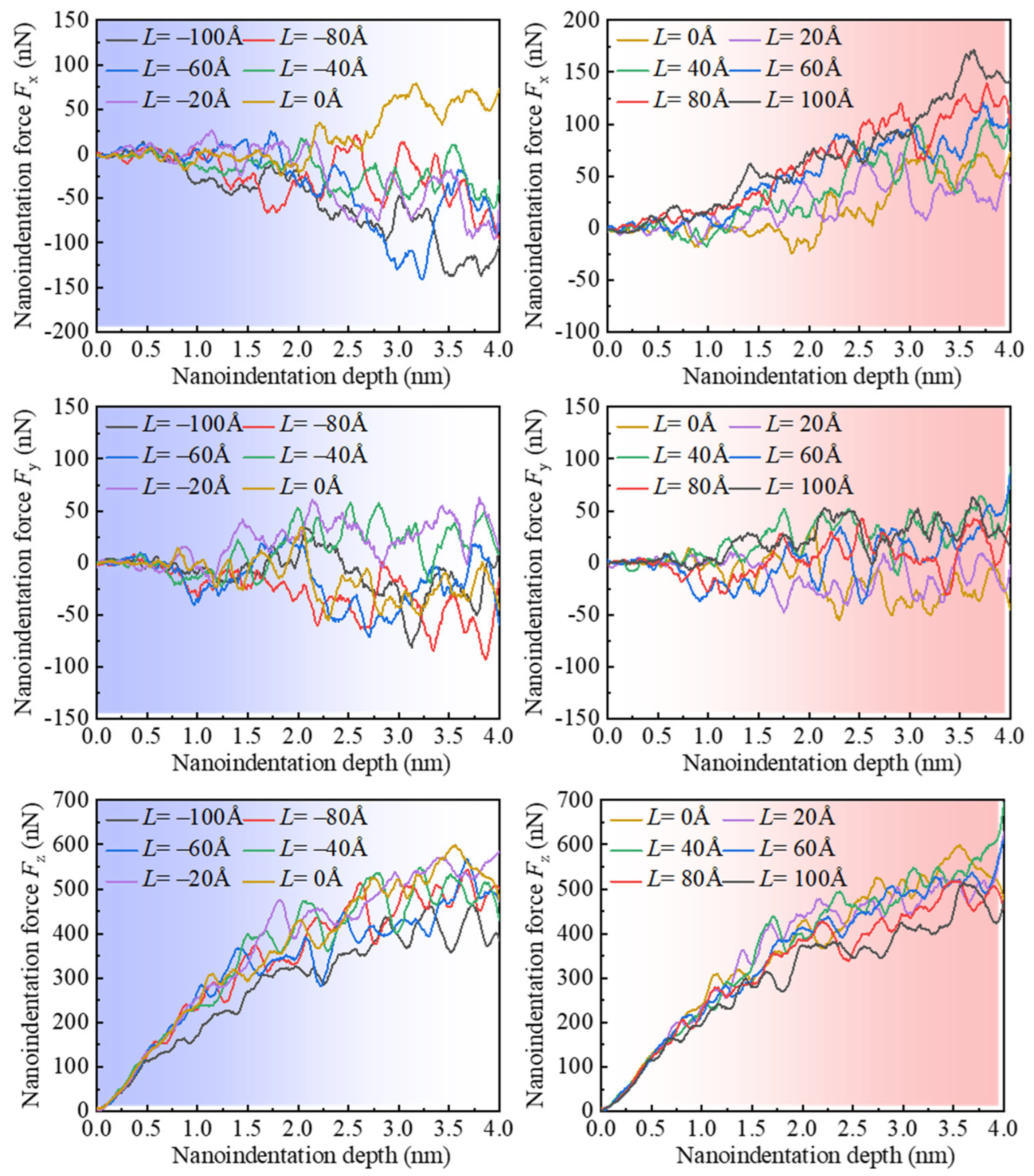Micromachines 16 00570 g011 Micromachines 16 00570 g011