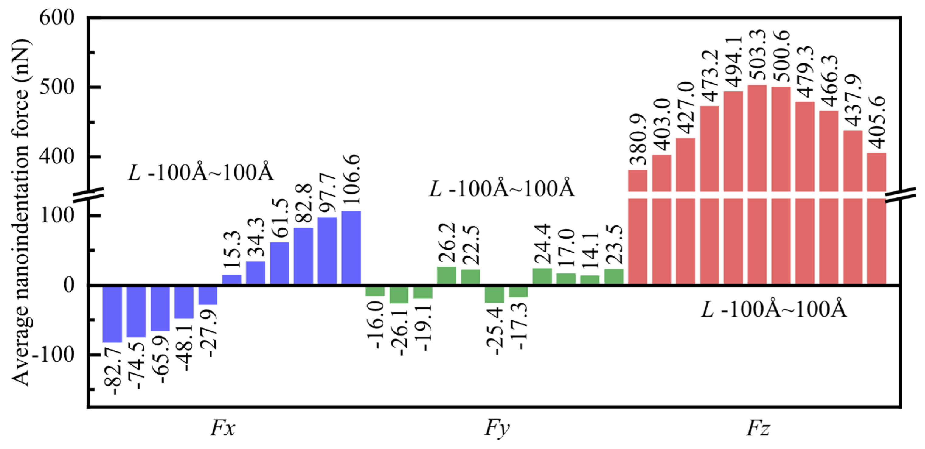 Micromachines 16 00570 g012 Micromachines 16 00570 g012