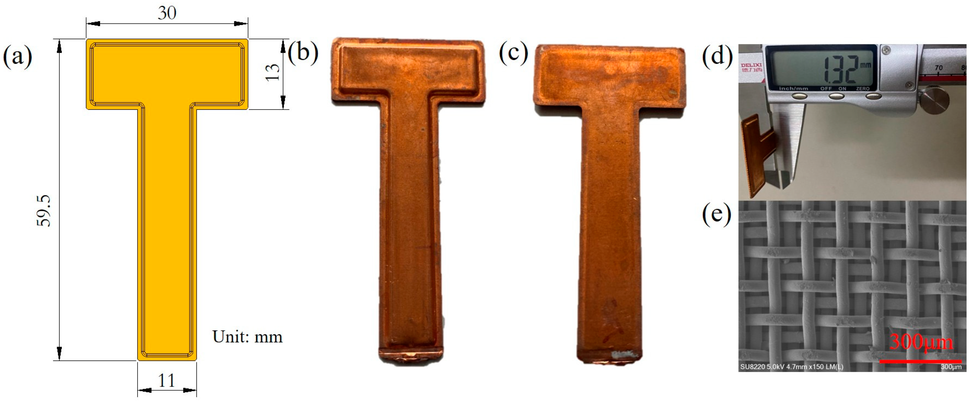 Micromachines 16 00571 g001