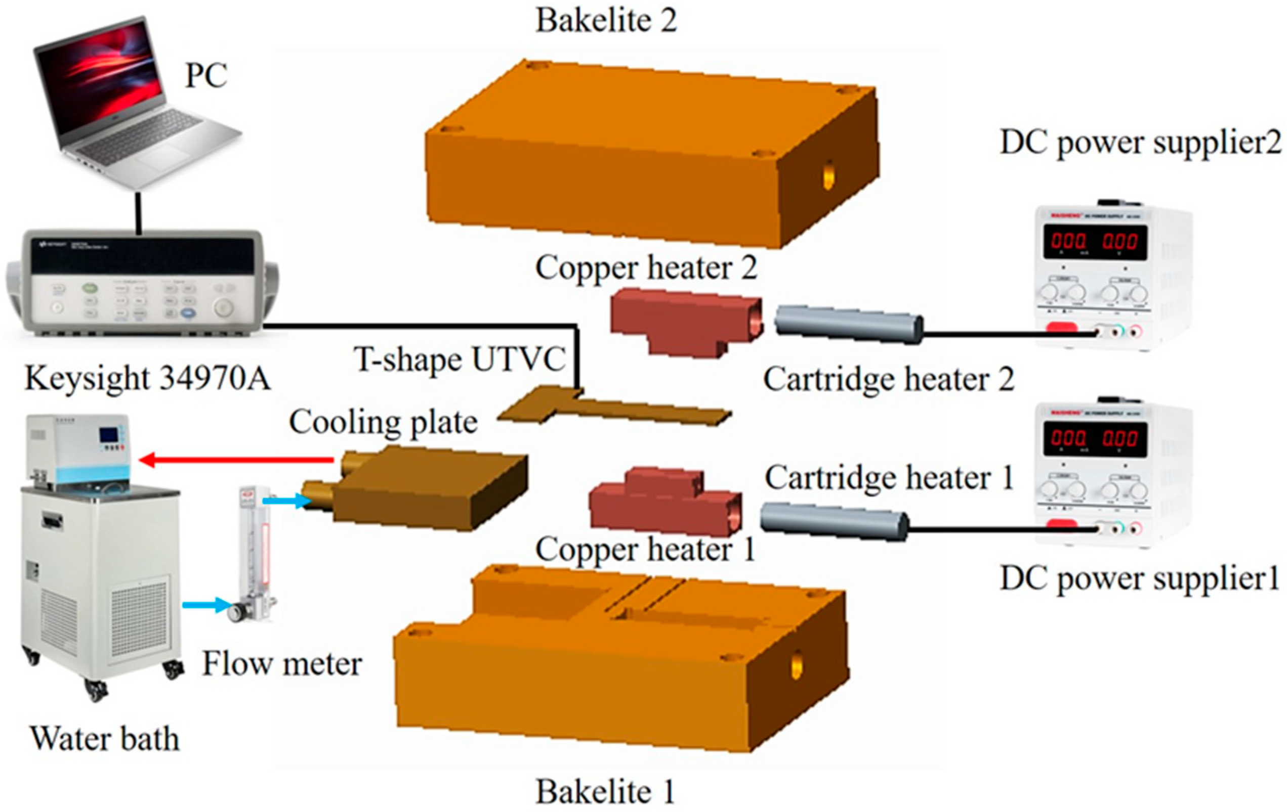 Micromachines 16 00571 g003
