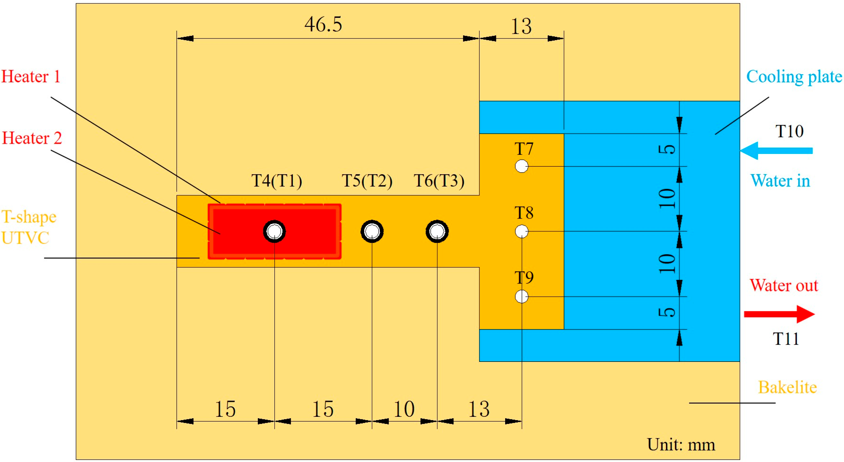 Micromachines 16 00571 g004