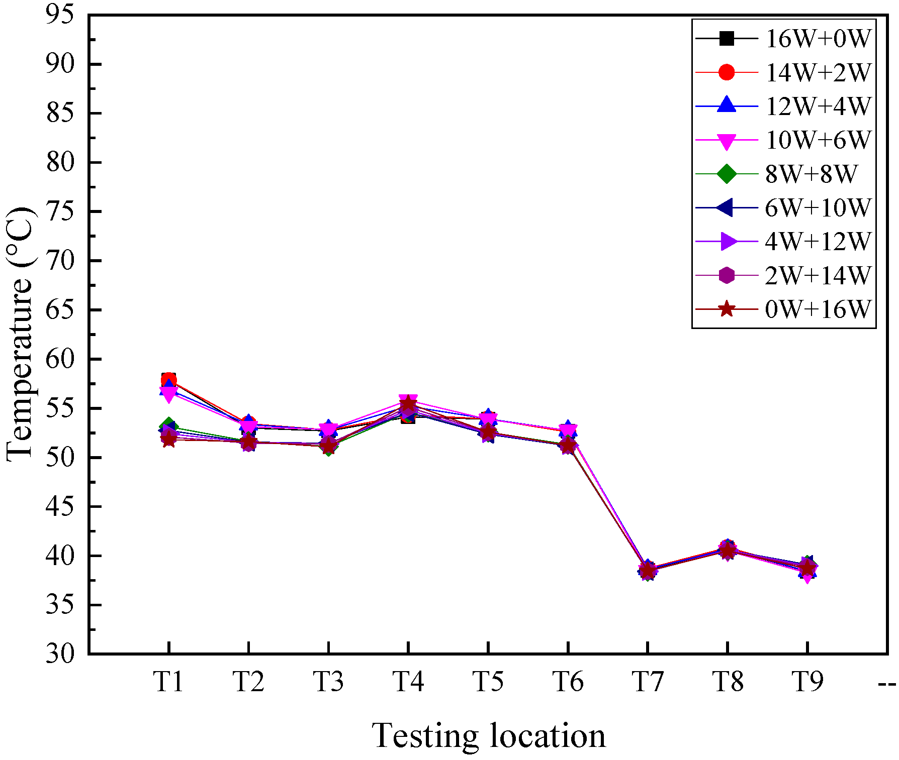 Micromachines 16 00571 g008