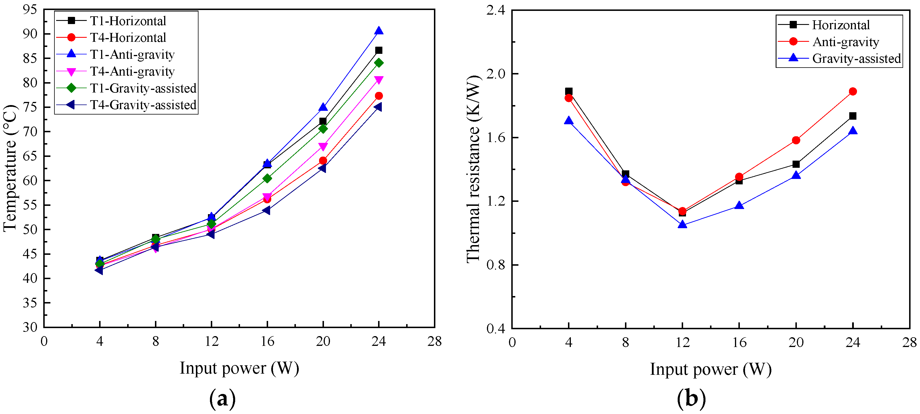 Micromachines 16 00571 g010