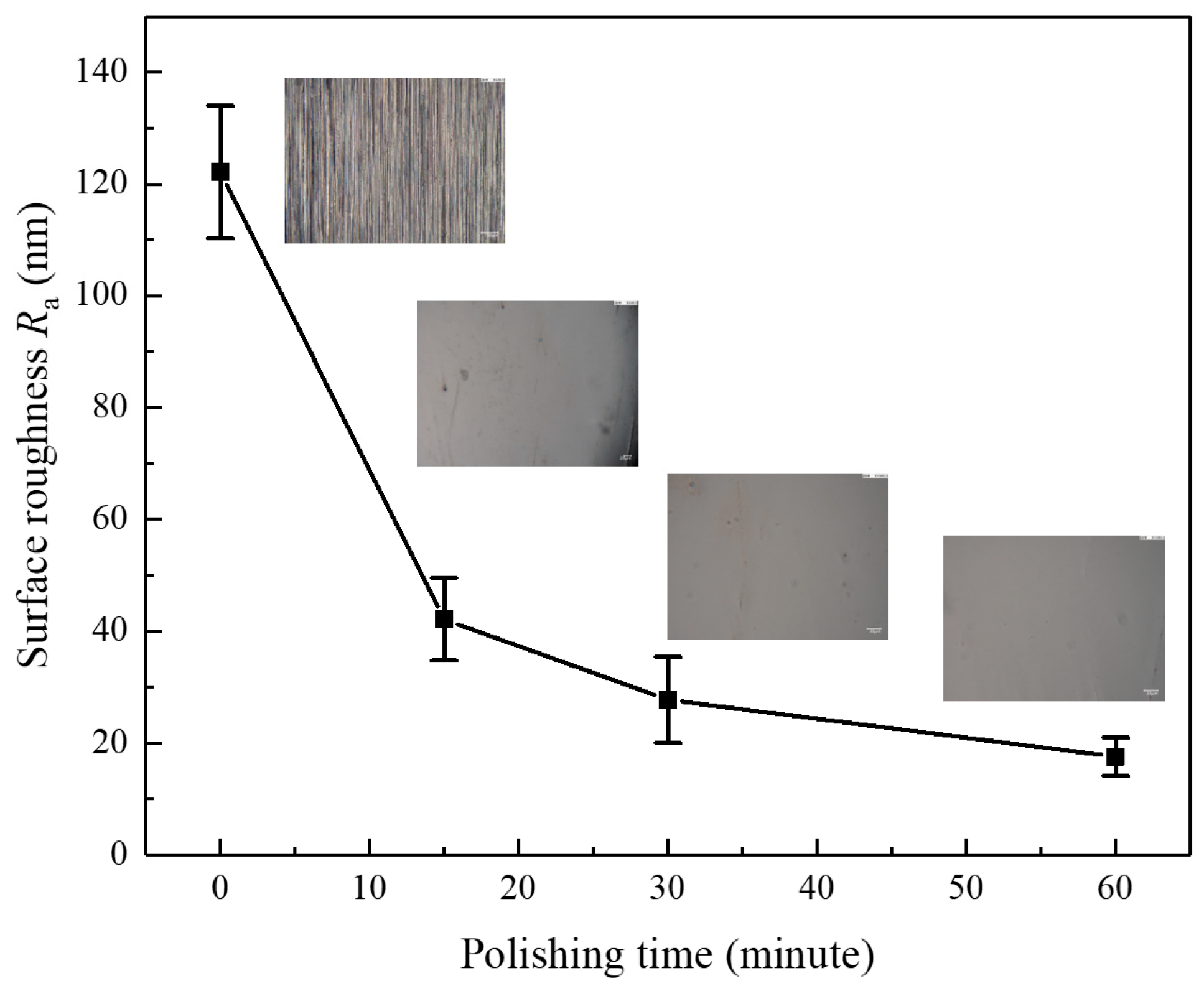 Micromachines 16 00572 g014