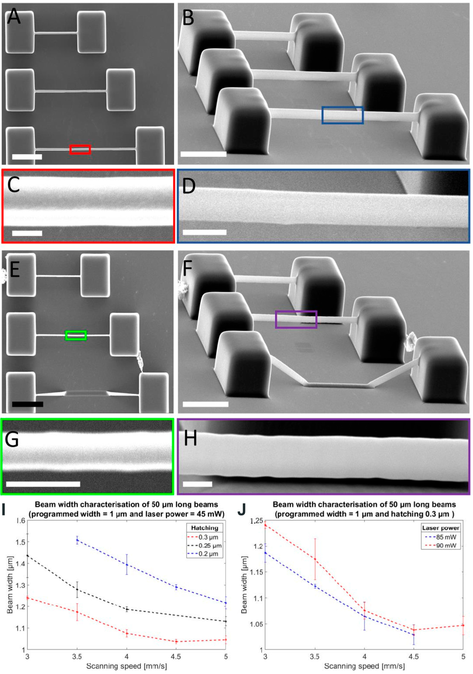 Micromachines 16 00573 g006