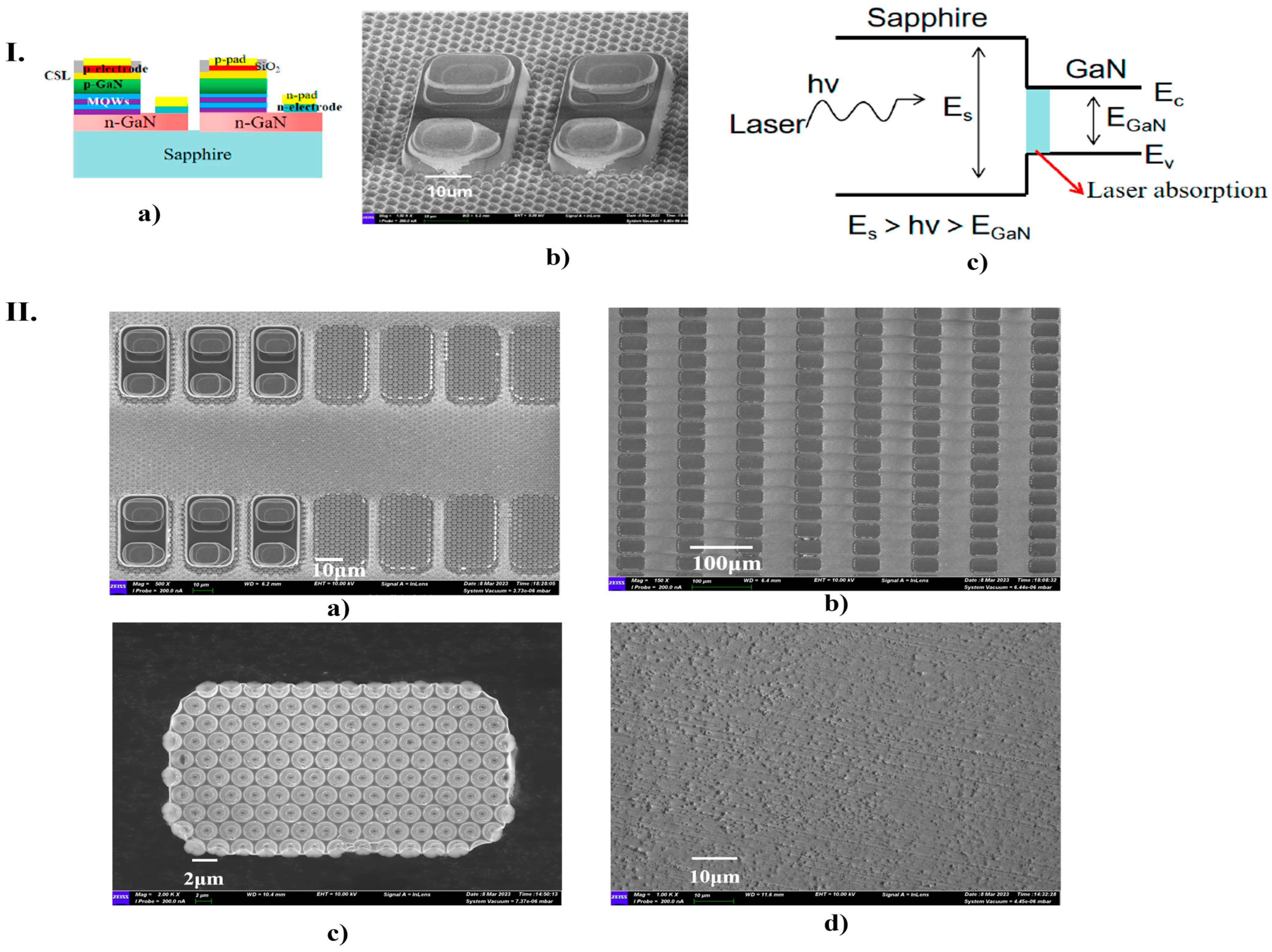 Micromachines 16 00573 g012