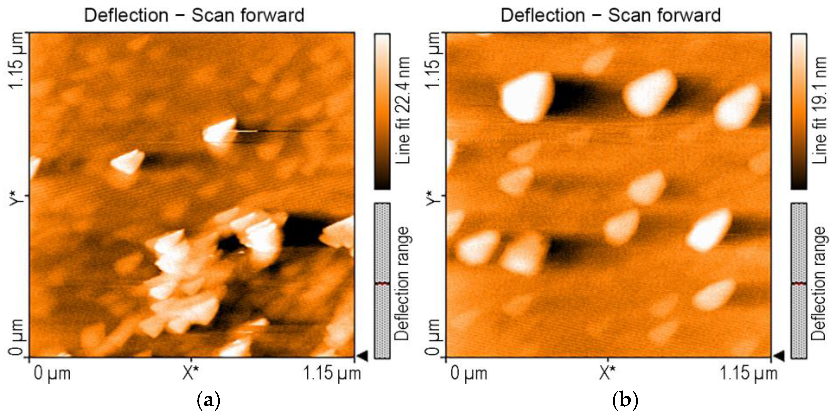 Micromachines 16 00574 g010