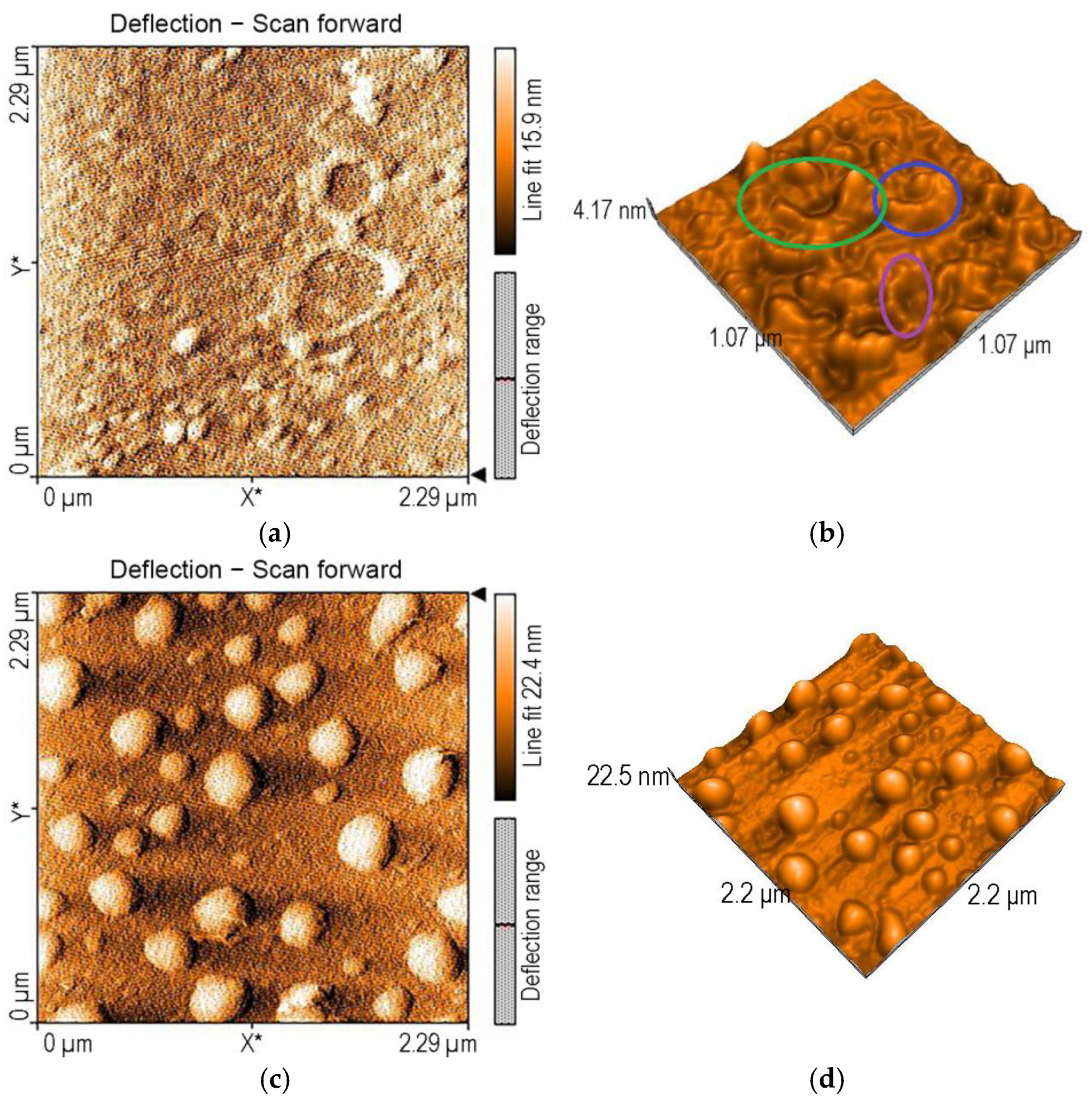 Micromachines 16 00574 g014