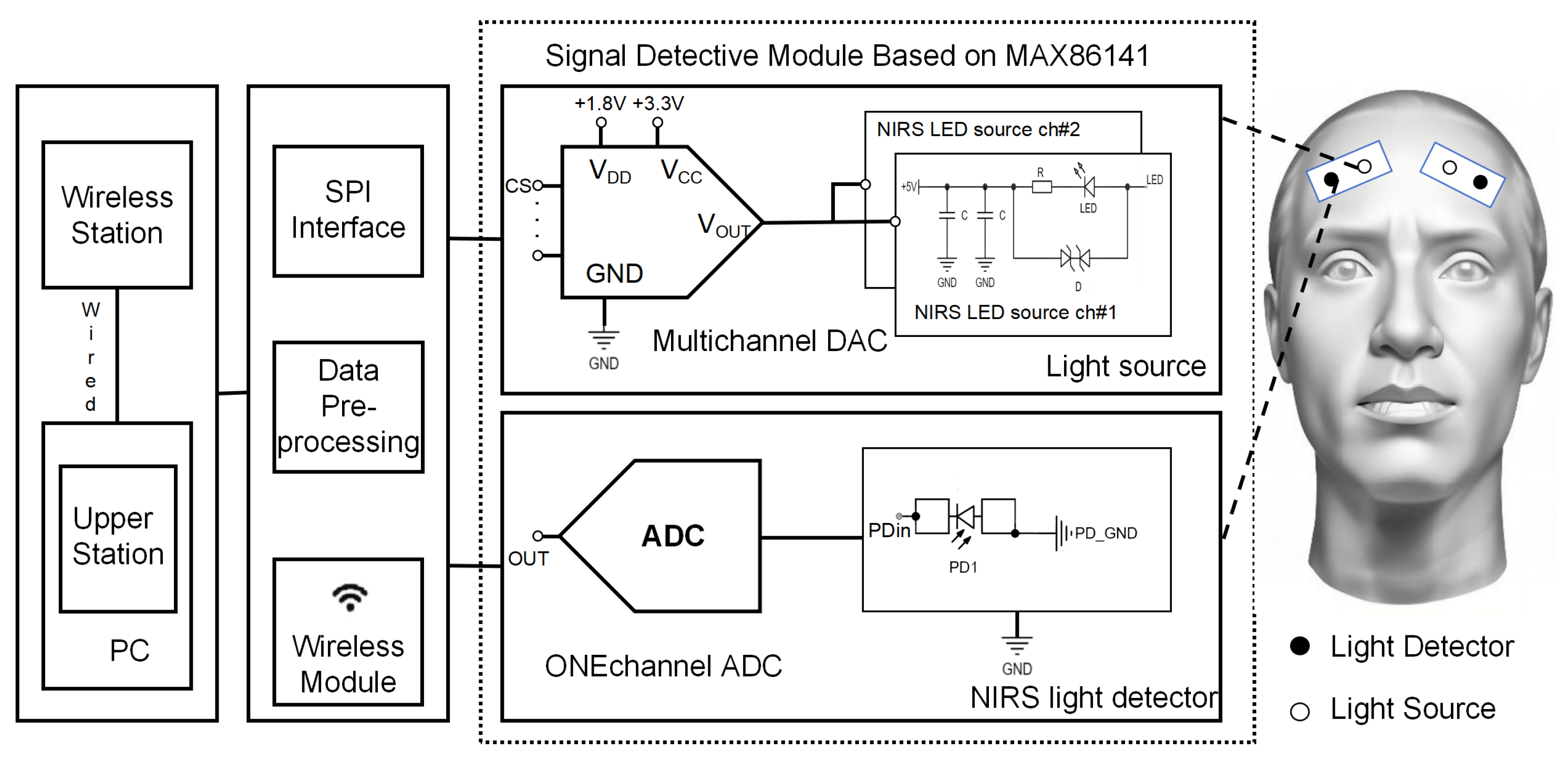 Micromachines 16 00576 g001