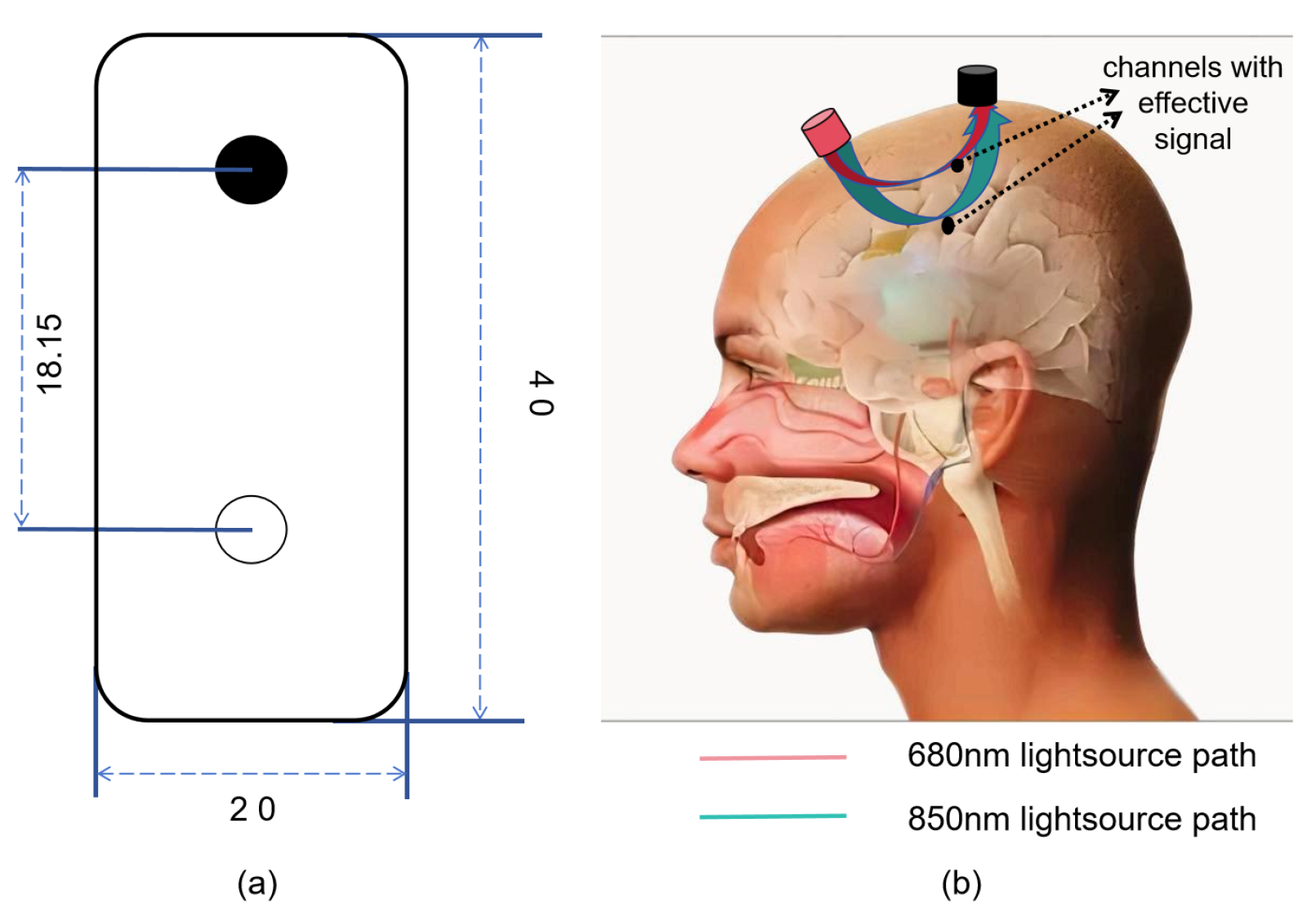 Micromachines 16 00576 g002