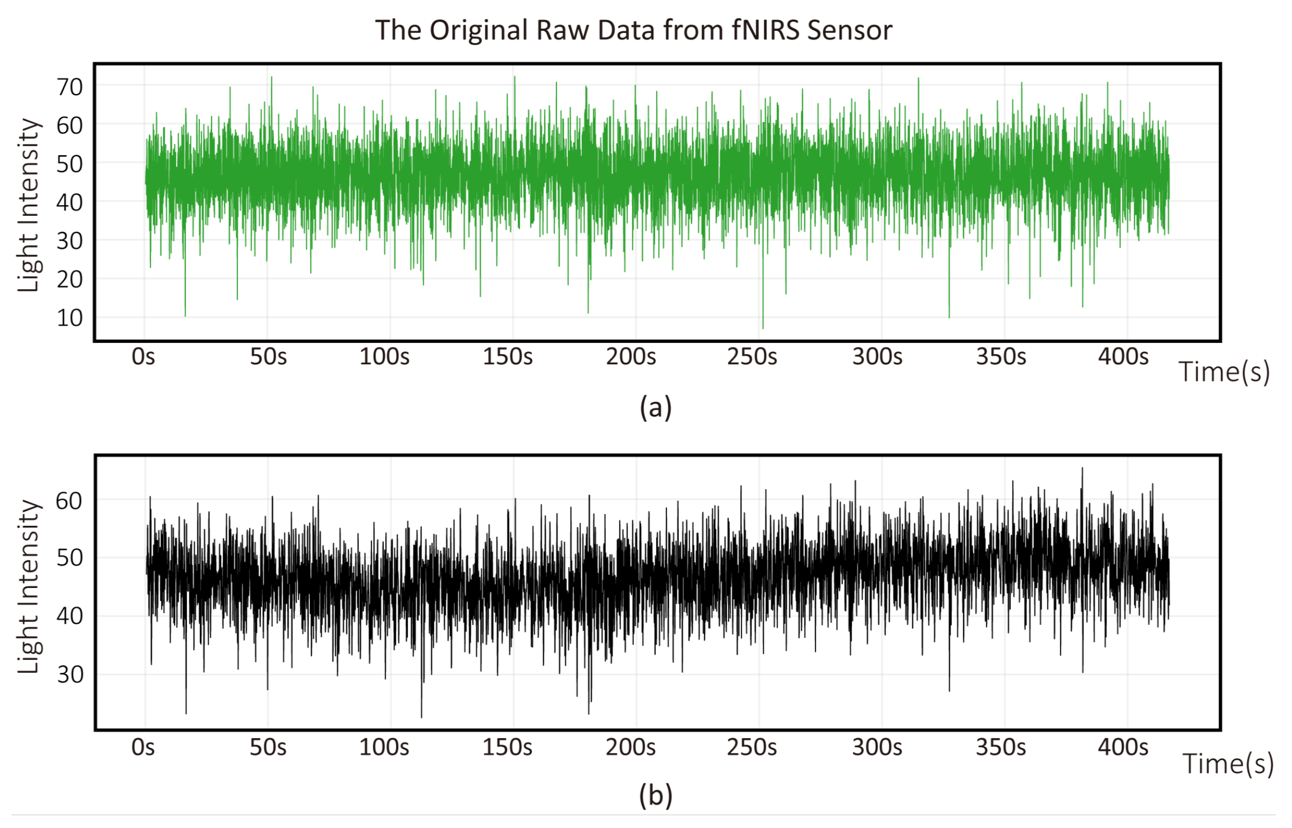Micromachines 16 00576 g005