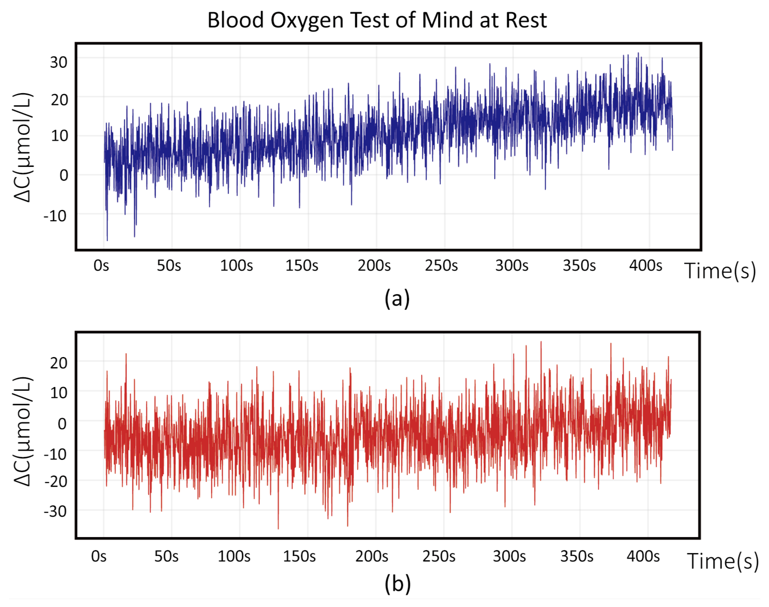 Micromachines 16 00576 g006