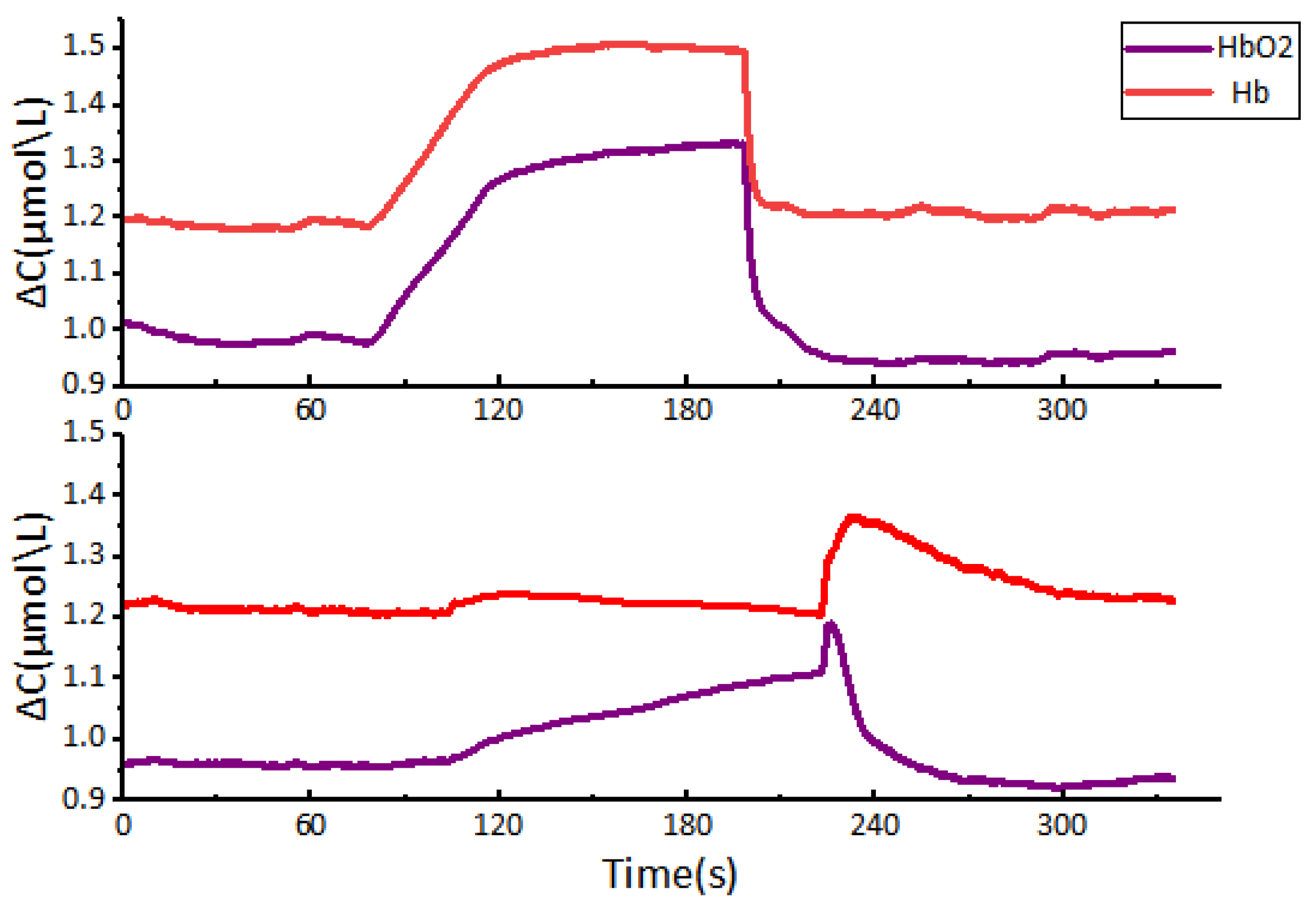 Micromachines 16 00576 g008