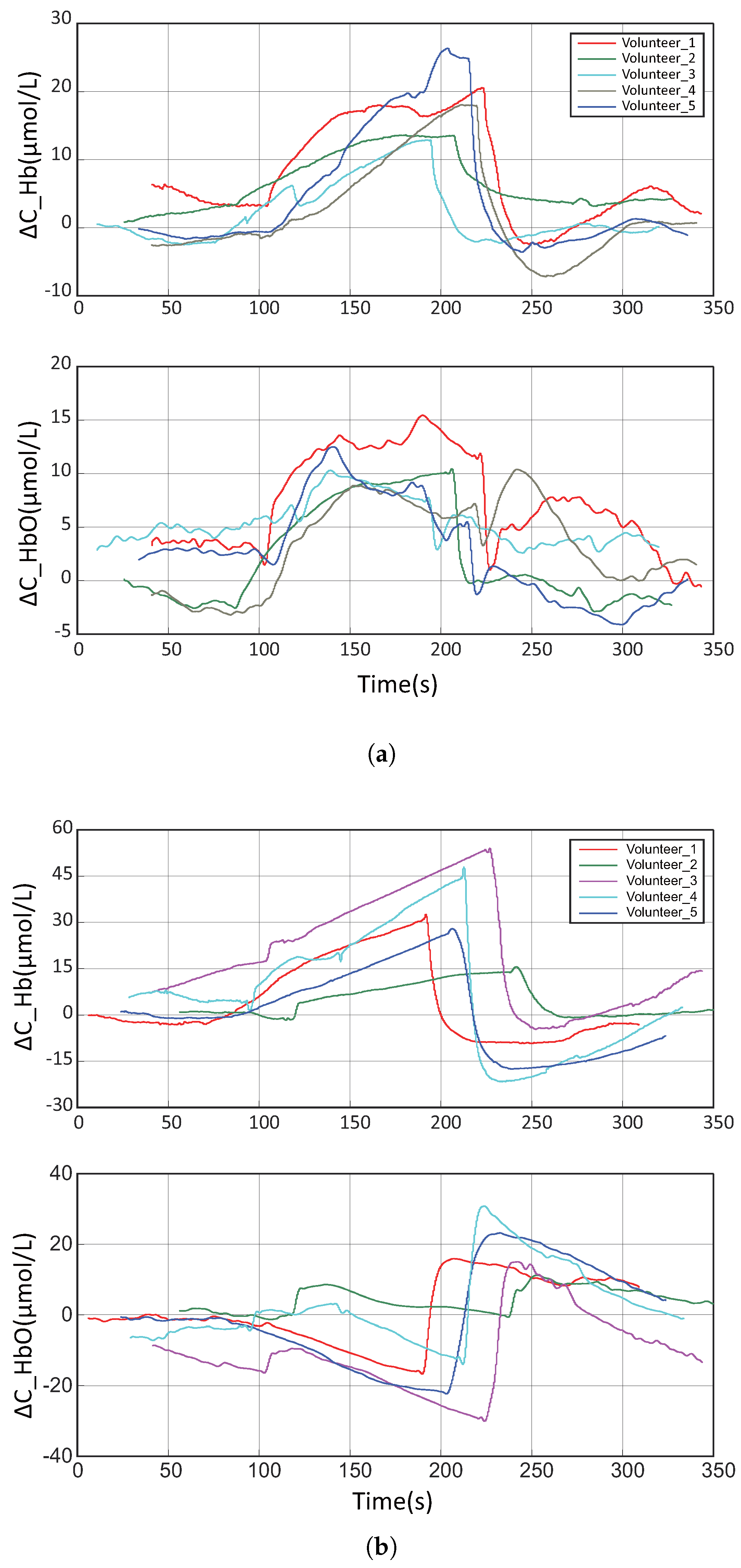 Micromachines 16 00576 g009