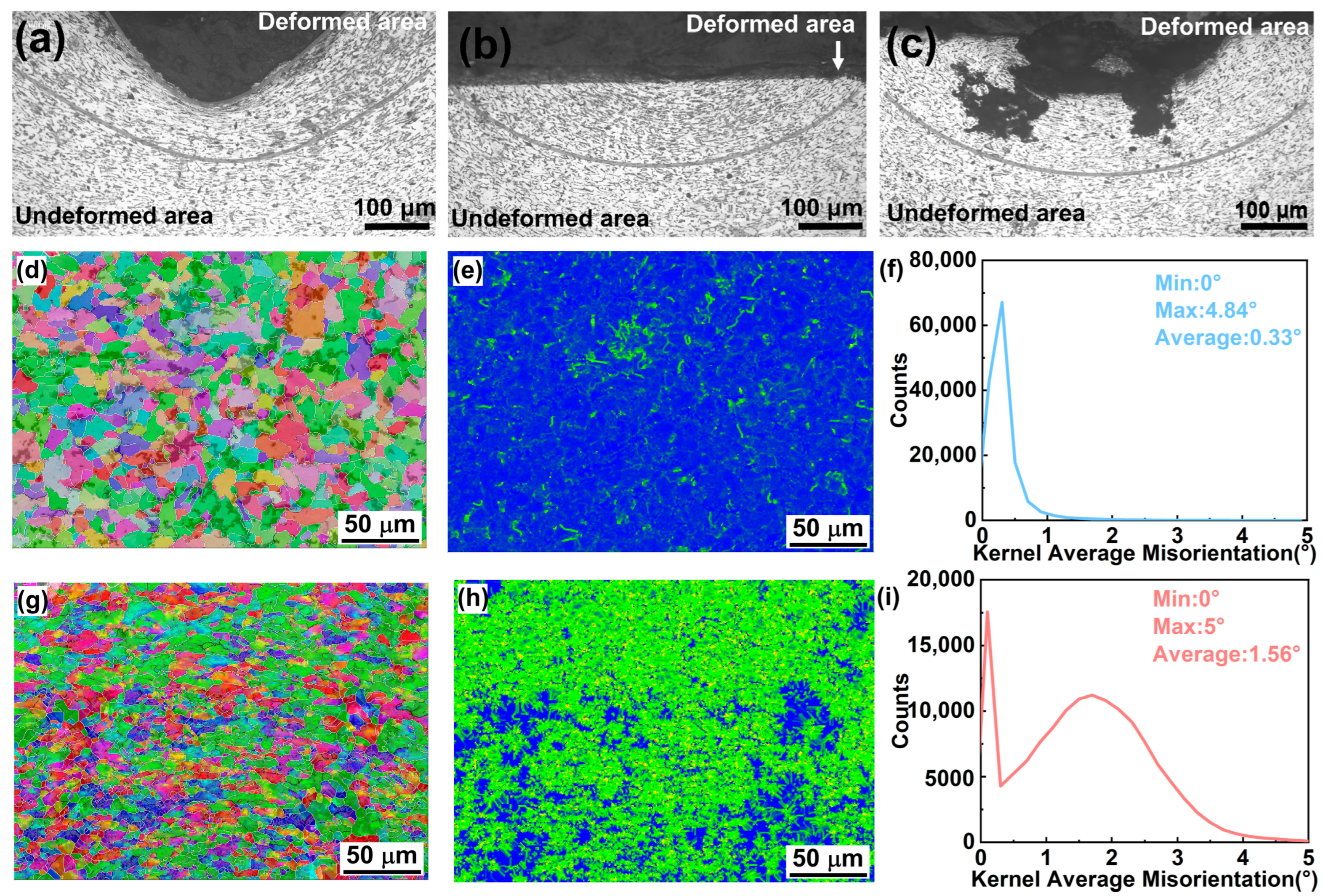 Micromachines 16 00578 g002 Micromachines 16 00578 g002
